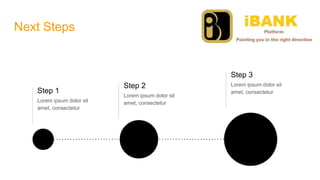 Next Steps
Step 1
Lorem ipsum dolor sit
amet, consectetur
Step 2
Lorem ipsum dolor sit
amet, consectetur
Step 3
Lorem ipsum dolor sit
amet, consectetur
 