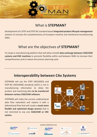 www.stepman.eu
What is STEPMAN?
Development of a STEP and STEP-NC standard based integrated product lifecycle management
solution to increase the competitiveness of European machine and mechanical manufacturing
SMEs.
What are the objectives of STEPMAN?
To create a manufacturing platform that will allow smooth data exchange between CAD/CAM
systems and CNC machines to promote flexibility within and between SMEs to increase their
competitiveness and to reduce the process planning cycle.
Interoperability between CAx Systems
STEPMAN will use the STEP (ISO10303) and
STEP-NC (ISO14649) standards which is rich in
manufacturing information to allow the
product and machining data to be transferred
between various CAD/CAM software.
STEPMAN will make the current unidirectional
data flow redundant and replace it with a
bidirectional flow that will create a much more
flexible and optimised design process that is
not restricted to any one CAD/CAM or CNC
system.
CAM
CAM
CAD
CAD
CNC
CNC
CNC
 