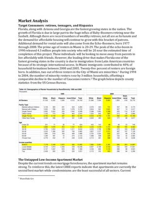 Market Analysis
Target Consumers: retirees, teenagers, and Hispanics
Florida, along with Arizona and Georgia are the fastest growing states in the nation. The
growth of Florida is due in large part to the huge influx of Baby-Boomers retiring near the
Sunbelt. Although there are record numbers of wealthy retirees, not all are as fortunate and
the demand for affordable housing will continue to grow with this bracket of patrons.
Additional demand for rental units will also come from the Echo-Boomers; born 1977
through 2008. The prime age of renters in Miami is 20‐29. The peak of the echo-boom in
1990 released 4.3 million people into society who will be 20 near the estimated time of
completion of this project. These individuals will be looking to move away from parents to
live affordably with friends. However, the leading drive that makes Florida one of the
fastest growing states in the country is due to immigration from Latin American countries
because of its strategic international access. In Miami immigrants contributed to 40% of
household formations between 2000 and 2005. Twenty-five percent of renters are foreign
born. In addition, two out of three renters in the City of Miami are minorities.1 During 1994
to 2004, the number of minority renters rose by 3 million households, offsetting a
comparable decline in the number of Caucasian renters.2 The graph below depicts county
statistics from the US Census Bureau.
The Untapped Low-Income Apartment Market
Despite the current trends on mortgage foreclosures, the apartment market remains
strong. To reinforce this, the latest CBRE reports indicate that apartments are currently the
second best market while condominiums are the least successful of all sectors. Current
1 MiamiDade.Gov
 