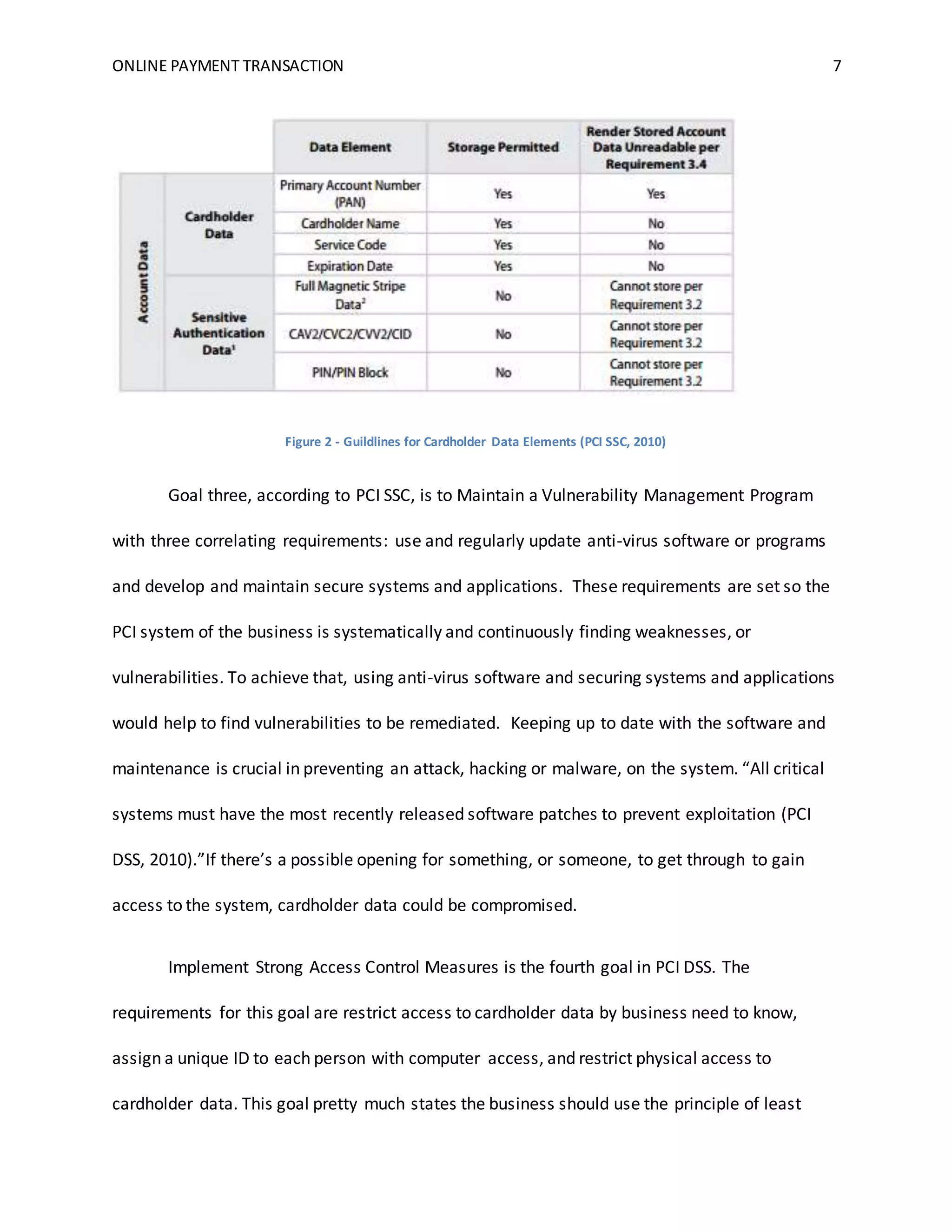 ONLINE PAYMENT TRANSACTION 7
Figure 2 - Guildlines for Cardholder Data Elements (PCI SSC, 2010)
Goal three, according to PCI SSC, is to Maintain a Vulnerability Management Program
with three correlating requirements: use and regularly update anti-virus software or programs
and develop and maintain secure systems and applications. These requirements are set so the
PCI system of the business is systematically and continuously finding weaknesses, or
vulnerabilities. To achieve that, using anti-virus software and securing systems and applications
would help to find vulnerabilities to be remediated. Keeping up to date with the software and
maintenance is crucial in preventing an attack, hacking or malware, on the system. “All critical
systems must have the most recently released software patches to prevent exploitation (PCI
DSS, 2010).”If there’s a possible opening for something, or someone, to get through to gain
access to the system, cardholder data could be compromised.
Implement Strong Access Control Measures is the fourth goal in PCI DSS. The
requirements for this goal are restrict access to cardholder data by business need to know,
assign a unique ID to each person with computer access, and restrict physical access to
cardholder data. This goal pretty much states the business should use the principle of least
 