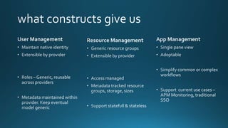 k8-meetup-sushaant-final