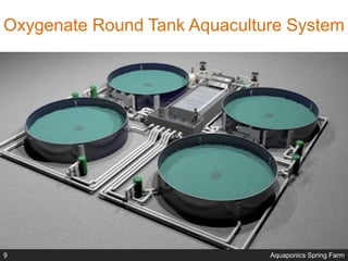 Oxygenate Round Tank Aquaculture System
Aquaponics Spring Farm9
 