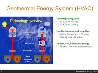 Geothermal Energy System (HVAC)
Utilize Clean, Renewable Energy
• No Emissions on Carbon Dioxide
Lower Operating Costs
• 30-60% on Heating
• 20-50% on Cooling
Low Maintenance and Long-Lived
• Indoor Components: 25 years
• Ground Loop: 50 years
Aquaponics Spring Farm6
 