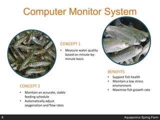 Computer Monitor System
• Measure water quality
based on minute-by-
minute basis
CONCEPT 1
• Maintain an accurate, stable
feeding schedule
• Automatically adjust
oxygenation and flow rates
CONCEPT 2
BENEFITS
• Support fish health
• Maintain a low stress
environment
• Maximize fish growth rate
Aquaponics Spring Farm8
 