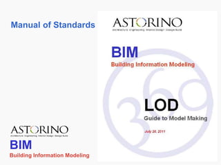 Manual of Standards
BIM
Building Information Modeling
 
