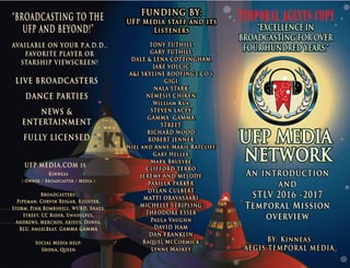 “EXCELLENCE IN
BROADCASTING FOR OVER
FOUR HUNDRED YEARS.”
ufp media
network
ufp media
network
“EXCELLENCE IN“EXCELLENCE IN
BROADCASTING FOR OVERBROADCASTING FOR OVER
FOUR HUNDRED YEARS.”FOUR HUNDRED YEARS.”
ufp media
network
ufp media
network
ufp media
network
An introduction
and
STLV 2016 -2017
Temporal Mission
overview
temporal agents copy
An introductionAn introduction
andand
STLV 2016 -2017STLV 2016 -2017
Temporal MissionTemporal Mission
overviewoverview
BY: Kinneas
AEGIS TEMPORAL MEDIA
BY: KinneasBY: Kinneas
AEGIS TEMPORAL MEDIAAEGIS TEMPORAL MEDIA
FUNDING BY:
UFP Media staff and its
Listeners
“BROADCASTING TO THE“BROADCASTING TO THE
UFP AND BEYOND!”UFP AND BEYOND!”
AVAILABLE ON YOUR P.A.D.D.,AVAILABLE ON YOUR P.A.D.D.,
FAVORITE PLAYER ORFAVORITE PLAYER OR
STARSHIP VIEWSCREEN!STARSHIP VIEWSCREEN!
LIVE BROADCASTERSLIVE BROADCASTERS
DANCE PARTIESDANCE PARTIES
NEWS &NEWS &
ENTERTAINMENTENTERTAINMENT
FULLY LICENSEDFULLY LICENSED
UFP MEDIA.COM isUFP MEDIA.COM is
KinneasKinneas
( Owner / Broadcaster / Media )( Owner / Broadcaster / Media )
Broadcasters:Broadcasters:
Pipeman, Corvin Reigar, Rooster,Pipeman, Corvin Reigar, Rooster,
Storm, Pink Bombshell, WURD, Snaxx,Storm, Pink Bombshell, WURD, Snaxx,
Street, CC Rider, Unsoulful,Street, CC Rider, Unsoulful,
Andrews, Mercnos, Arieus, Donya,Andrews, Mercnos, Arieus, Donya,
BLU, AngelBeat, GAMMA GAMMABLU, AngelBeat, GAMMA GAMMA
Social Media help:Social Media help:
Shona, QueenShona, Queen
TONY TUTHILLTONY TUTHILL
GARY TUTHILLGARY TUTHILL
DALE & LENA COTTINGHAMDALE & LENA COTTINGHAM
JAKE VOLCICJAKE VOLCIC
A&I SKYLINE ROOFING ( CO )A&I SKYLINE ROOFING ( CO )
GIGIGIGI
NALA STARKNALA STARK
NEMESIS CHIKENNEMESIS CHIKEN
William KuaWilliam Kua
STEVEN LACEYSTEVEN LACEY
GAMMA  GAMMAGAMMA  GAMMA
STREETSTREET
RICHARD WOODRICHARD WOOD
ROBERT JENNERROBERT JENNER
Niel and Anne-Marie RatcliffNiel and Anne-Marie Ratcliff
Gary HellerGary Heller
Mark BrueyreMark Brueyre
CLIFFORD TERROCLIFFORD TERRO
JEREMY AND MELODYJEREMY AND MELODY
PAXILLA PARKERPAXILLA PARKER
DYLAN CULBERTDYLAN CULBERT
MATTI ORAVASAARIMATTI ORAVASAARI
MICHELLE STRIPLINGMICHELLE STRIPLING
THEODORE ESSERTHEODORE ESSER
Paula VaughnPaula Vaughn
DAVID HAMDAVID HAM
DAN FRANKLINDAN FRANKLIN
Raquel McCormickRaquel McCormick
Lynne MaskeyLynne Maskey
FUNDING BY:FUNDING BY:
UFP Media staff and itsUFP Media staff and its
ListenersListeners
TONY TUTHILLTONY TUTHILL
GARY TUTHILLGARY TUTHILL
DALE & LENA COTTINGHAMDALE & LENA COTTINGHAM
JAKE VOLCICJAKE VOLCIC
A&I SKYLINE ROOFING ( CO )A&I SKYLINE ROOFING ( CO )
GIGIGIGI
NALA STARKNALA STARK
NEMESIS CHIKENNEMESIS CHIKEN
William KuaWilliam Kua
STEVEN LACEYSTEVEN LACEY
GAMMA  GAMMAGAMMA  GAMMA
STREETSTREET
RICHARD WOODRICHARD WOOD
ROBERT JENNERROBERT JENNER
Niel and Anne-Marie RatcliffNiel and Anne-Marie Ratcliff
Gary HellerGary Heller
Mark BrueyreMark Brueyre
CLIFFORD TERROCLIFFORD TERRO
JEREMY AND MELODYJEREMY AND MELODY
PAXILLA PARKERPAXILLA PARKER
DYLAN CULBERTDYLAN CULBERT
MATTI ORAVASAARIMATTI ORAVASAARI
MICHELLE STRIPLINGMICHELLE STRIPLING
THEODORE ESSERTHEODORE ESSER
Paula VaughnPaula Vaughn
DAVID HAMDAVID HAM
DAN FRANKLINDAN FRANKLIN
Raquel McCormickRaquel McCormick
Lynne MaskeyLynne Maskey
 