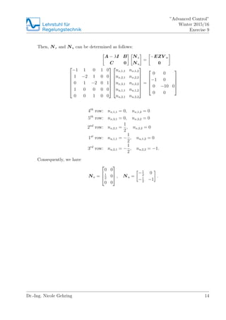 Lehrstuhlfr
Regelungstechnik
Advanced Control
Winter 2015/16
Exercise 9
Then, Nx and Nu can be determined as follows:
A ? I B
C 0
Nx
Nu
=
?EZV w
0
?
?
?
?
?
?
?
?1 1 0 1 0
1 ?2 1 0 0
0 1 ?2 0 1
1 0 0 0 0
0 0 1 0 0
?
?
?
?
?
?
?
?
?
?
?
?
?
?
nx,1,1 nx,1,2
nx,2,1 nx,2,2
nx,3,1 nx,3,2
nu,1,1 nu,1,2
nu,2,1 nu,2,2
?
?
?
?
?
?
?
=
?
?
?
?
?
0 0
?1 0
0 ?10 0
0 0
?
?
?
?
?
4th
row: nx,1,1 = 0, nx,1,2 = 0
5th
row: nx,3,1 = 0, nx,3,2 = 0
2nd
row: nx,2,1 =
1
2
, nx,2,2 = 0
1st
row: nu,1,1 = ?
1
2
, nu,1,2 = 0
3rd
row: nu,2,1 = ?
1
2
, nu,2,2 = ?1.
Consequently, we have
Nx =
?
?
?
0 0
1
2
0
0 0
?
?
? , Nu =
?1
2
0
?1
2
?1
.
Dr.-Ing. Nicole Gehring 14
 