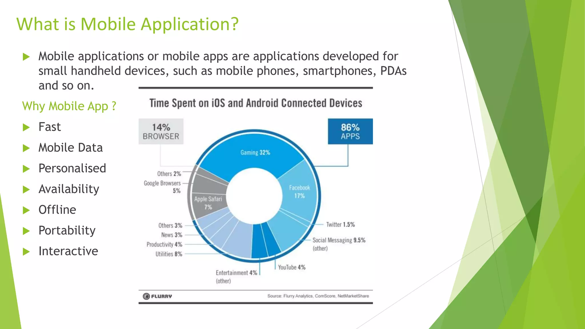What is Mobile Application?
 Mobile applications or mobile apps are applications developed for
small handheld devices, such as mobile phones, smartphones, PDAs
and so on.
Why Mobile App ?
 Fast
 Mobile Data
 Personalised
 Availability
 Offline
 Portability
 Interactive
 