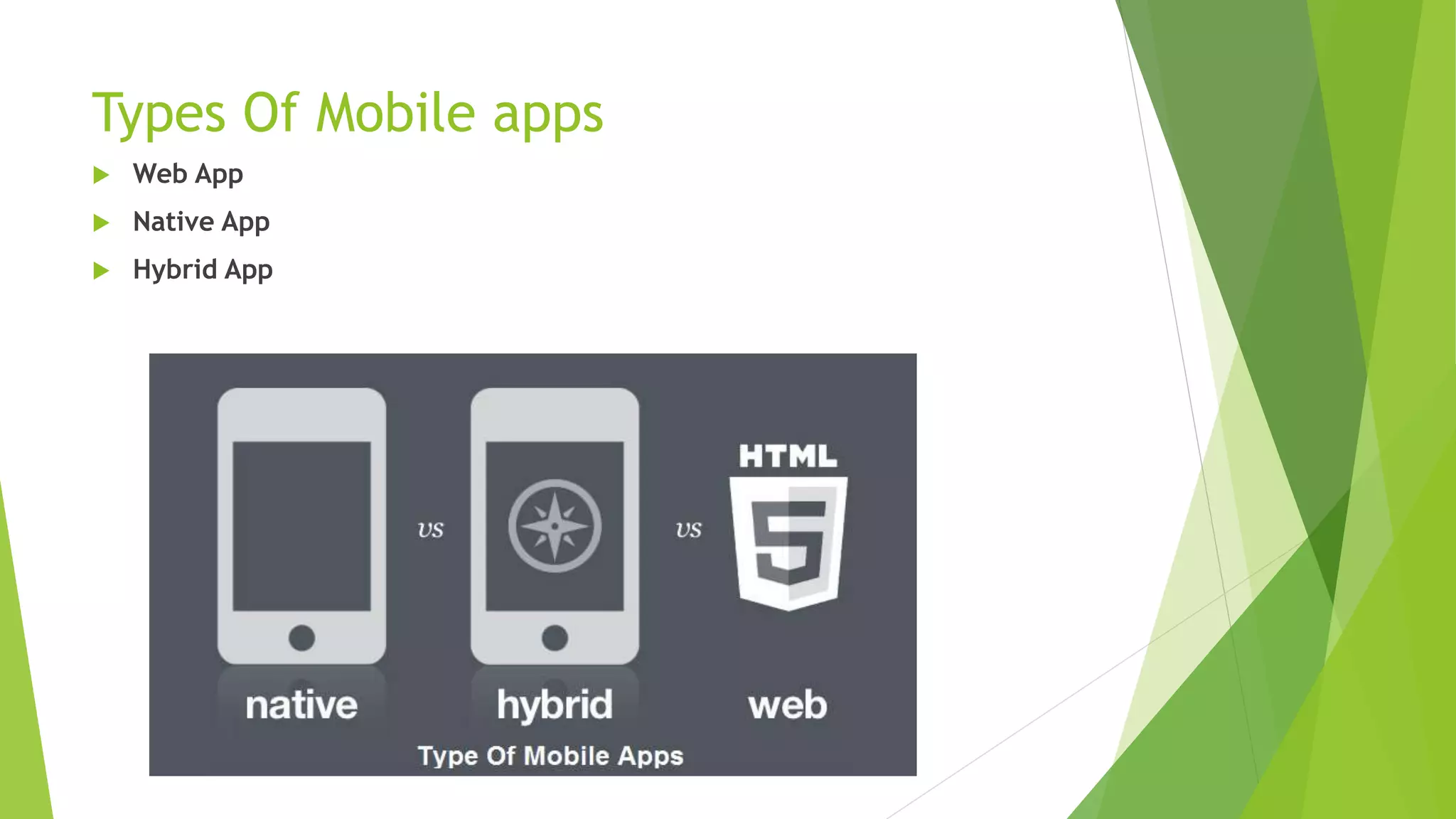 Types Of Mobile apps
 Web App
 Native App
 Hybrid App
 