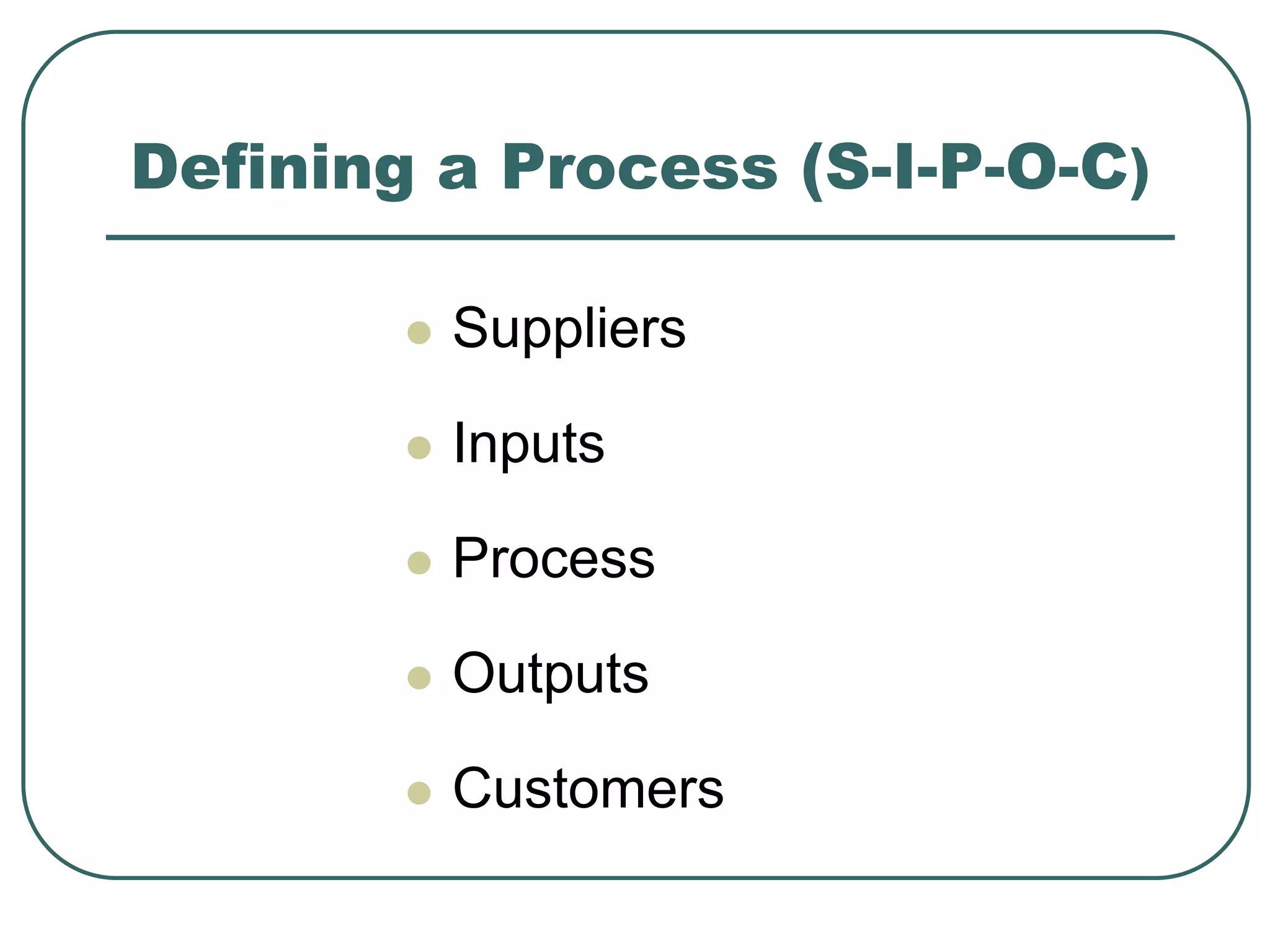 Defining a Process (S-I-P-O-C)
 Suppliers
 Inputs
 Process
 Outputs
 Customers
 