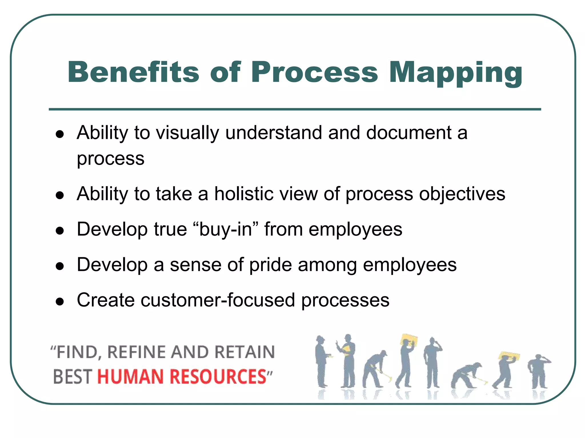 Benefits of Process Mapping
 Ability to visually understand and document a
process
 Ability to take a holistic view of process objectives
 Develop true “buy-in” from employees
 Develop a sense of pride among employees
 Create customer-focused processes
 