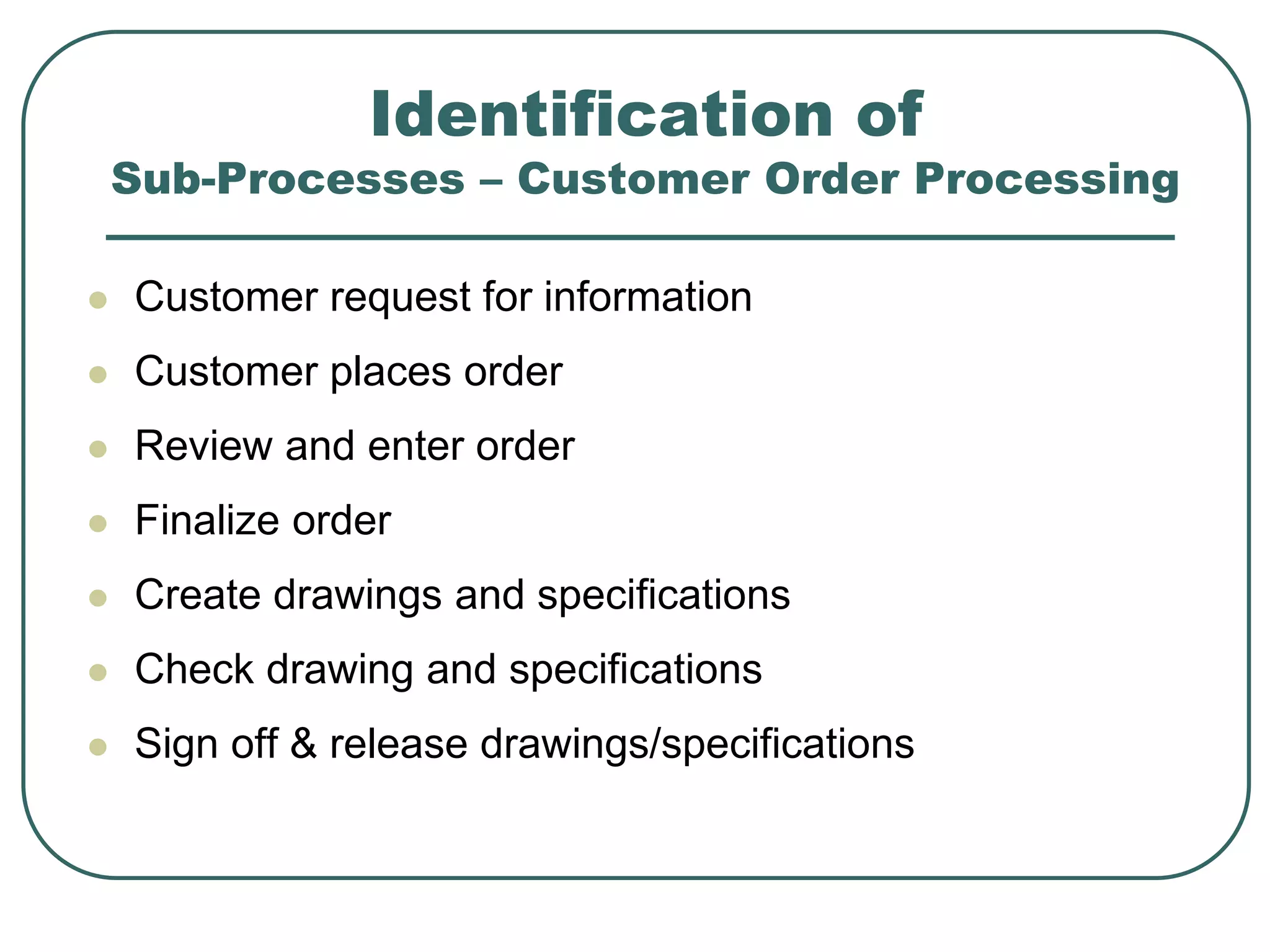 Identification of
Sub-Processes – Customer Order Processing
 Customer request for information
 Customer places order
 Review and enter order
 Finalize order
 Create drawings and specifications
 Check drawing and specifications
 Sign off & release drawings/specifications
 