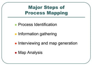 Major Steps of
Process Mapping
 Process Identification
 Information gathering
 Interviewing and map generation
 Map Analysis
 