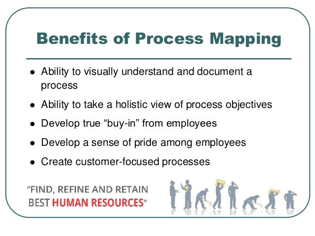 Process Mapping