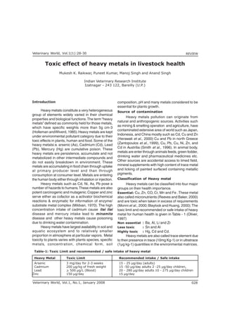 Veterinary World, Vol.1, No.1, January 2008
Introduction
Heavy metals constitute a very heterogeneous
group of elements widely varied in their chemical
properties and biological functions.The term “heavy
metals” defined as commonly held for those metals,
which have specific weights more than 5g cm-3
(Holleman andWiverd, 1985).Heavy metals are kept
under environmental pollutant category due to their
toxic effects in plants, human and food. Some of the
heavy metalsi.e. arsenic (As), Cadmium (Cd), Lead
(Pb), Mercury (Hg) are cumulative poison. These
heavy metals are persistence, accumulate and not
metabolized in other intermediate compounds and
do not easily breakdown in environment. These
metals are accumulating in food chain through uptake
at primary producer level and than through
consumption at consumer level. Metals are entering
the human body either through inhalation or injection.
Heavy metals such as Cd, Ni, As, Pb pose a
number of hazards to humans.These metals are also
potent carcinogenic and mutagenic.Copper and zinc
serve either as cofactor as a activator biochemical
reactions & enzymatic for information of enzyme/
substrate metal complex (Mildvan, 1970). The high
concentration intake of cadmium cause itai itai
disease and mercury intake lead to minamita
disease and other heavy metals cause poisoning
due to drinking water contamination.
Heavy metals have largest availability in soil and
aquatic ecosystem and to relatively smaller
proportion in atmosphere at particular vapors. Metal
toxicity to plants varies with plants species, specific
metals, concentration, chemical form, soil
composition, pH and many metals considered to be
essential for plants growth.
Source of contamination
Heavy metals pollution can originate from
natural and anthropogenic sources. Activities such
as mining & smelting operation and agriculture, have
contaminated extensive area of world such as Japan,
Indonesia, and China mostly such as Cd, Cu and Zn
(Herawati et al., 2000) Cu and Pb in north Greece
(Zantopoulos et al., 1999), Cu, Pb, Cu, Ni, Zn, and
Cd in Austrilia (Smith et al., 1996). In animal body,
metals are enter through animals feeds, green fodder,
drinking water and pharmaceutical medicines etc.
Other sources are accidental access to limed field,
mineral supplements with high content of trace metal
and licking of painted surfaced containing metallic
pigments.
Classification of Heavy metal
Heavy metals can be classified into four major
groups on their health importance.
Essential: Cu, Zn, CO, Cr, Mn and Fe .These metal
also called micronutrients (Reeves and Baker, 2000)
and are toxic when taken in excess of requirements
(Monni et al., 2000;Blaylock and Huang, 2000).The
toxic limit and recommended or safe intake of heavy
metal for human health is given in Table - 1 (Oliver,
1997)
Non essential : Ba, Al, Li and Zr
Less toxic : Sn and Al
Highly toxic : Hg, Cd and Cd.
Heavy metals are also called trace element due
to their presence in trace (10mg Kg-1) or in ultratrace
(1µg kg-1) quantities in the environmental matrices.
Heavy Metal Toxic Limit Recommended intake / Safe intake
Arsenic 3 mg/day for 2-3 weeks 15 - 25 μg/day (adults)
Cadmium 200 μg/kg of fresh weight 15 -50 μg/day adults 2 -25 μg/day children,
Lead > 500 μg/L (Blood) 20 - 280 μg/day adults 10 - 275 μg/day children
Zinc 150 μg/day 15 μg/day
Table-1: Toxic Limit and recommended / safe intake of heavy metal
Toxic effect of heavy metals in livestock health
Mukesh K. Raikwar, Puneet Kumar, Manoj Singh and Anand Singh
Indian Veterinary Research Institute
Izatnagar - 243 122, Bareilly (U.P.)
028
Veterinary World, Vol.1(1):28-30 REVIEW
 