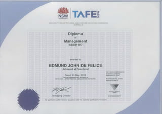 GOIMENT
NW TAFEI
NEW SOUTH WALES TECHNICAL AND FURTHER EDUCATION COMMISSION
AUSTRALIA
Diploma
of
Management
BSB51107
awarded to
EDMUND JOHN DE FELICE
Achieved at Pass level
Dated: 25 May, 2016
Training and assessment delivered by
TAFE NSW — OPEN TRAINING & EDUCATION NETWORK
TAFE NSW COMMISSION
2-10 O'Connell Street
KINGSWOOD 2747
RTO Provider No. 91430
ABN 89755348137
• NATIONALLY RICOCNIStO
TRAINING
912720500048977Managing Director
The qualification certified herein is recognised within the Australian Qualifications Framework
 