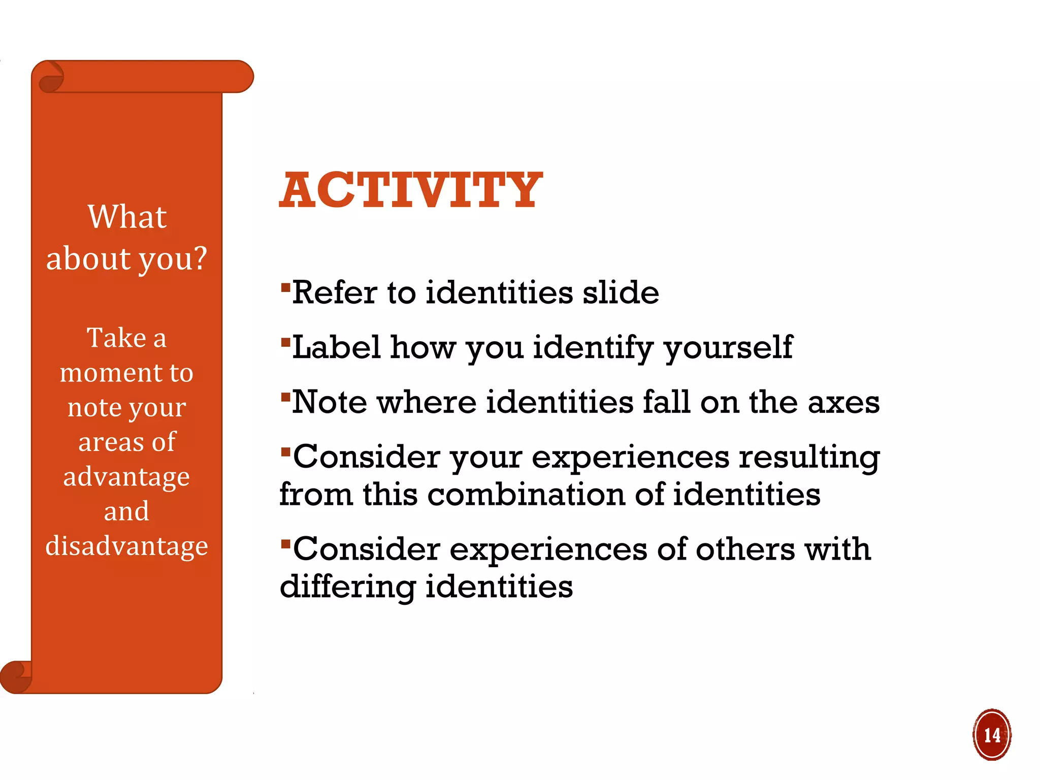 What
about you?
Take a
moment to
note your
areas of
advantage
and
disadvantage
ACTIVITY
Refer to identities slide
Label how you identify yourself
Note where identities fall on the axes
Consider your experiences resulting
from this combination of identities
Consider experiences of others with
differing identities
14
 