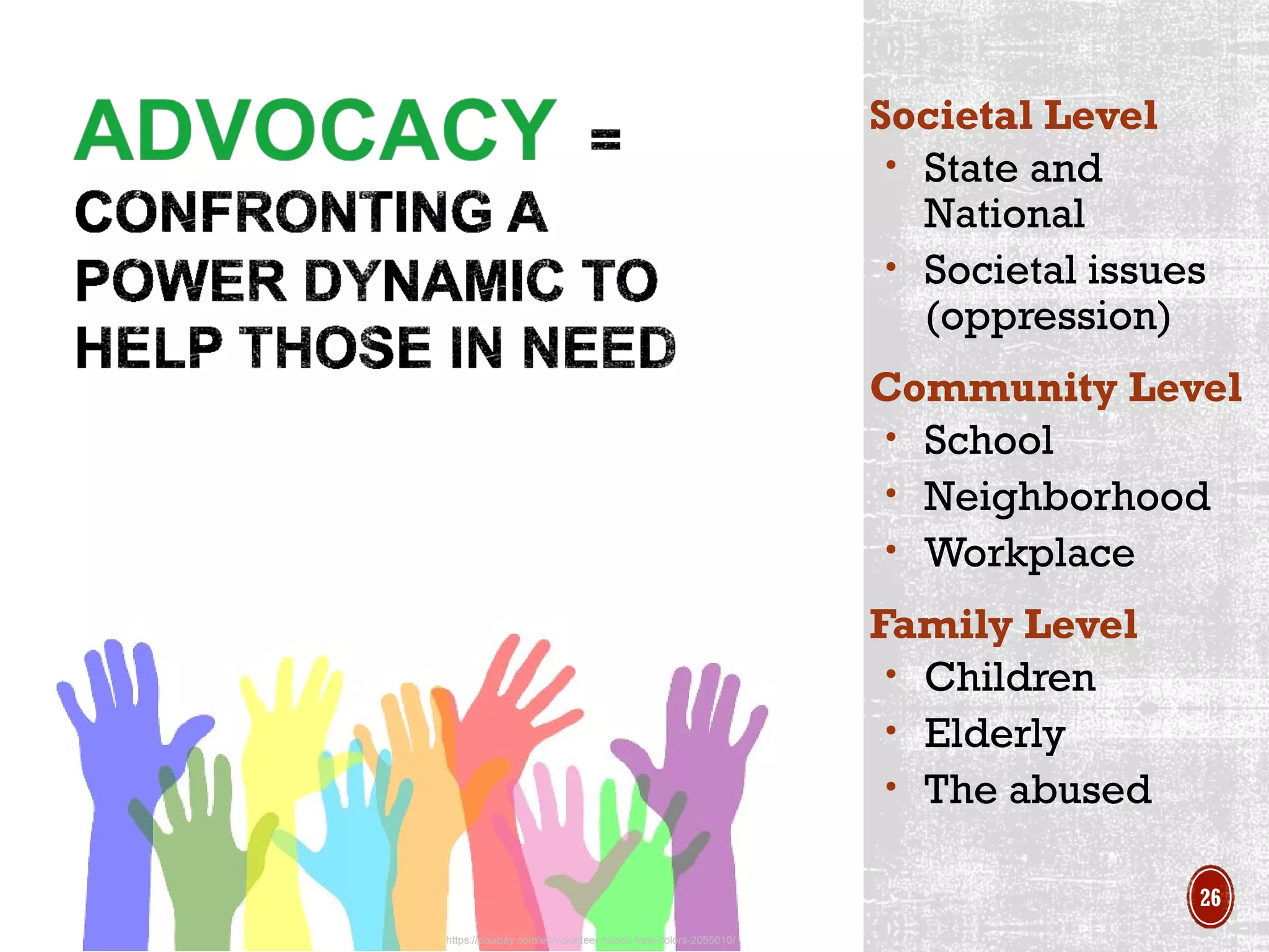 Societal Level
• State and
National
• Societal issues
(oppression)
Community Level
• School
• Neighborhood
• Workplace
Family Level
• Children
• Elderly
• The abused
https://pixabay.com/en/volunteer-hands-help-colors-2055010/
26
 
