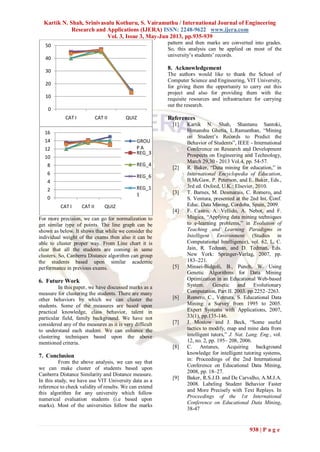 Kartik N. Shah, Srinivasulu Kothuru, S. Vairamuthu / International Journal of Engineering
Research and Applications (IJERA) ISSN: 2248-9622 www.ijera.com
Vol. 3, Issue 3, May-Jun 2013, pp.935-939
938 | P a g e
For more precision, we can go for normalization to
get similar type of points. The line graph can be
shown as below. It shows that while we consider the
individual weight of the exams then also it can be
able to cluster proper way. From Line chart it is
clear that all the students are coming in same
clusters. So, Canberra Distance algorithm can group
the students based upon similar academic
performance in previous exams.
6. Future Work
In this paper, we have discussed marks as a
measure for clustering the students. There are many
other behaviors by which we can cluster the
students. Some of the measures are based upon
practical knowledge, class behavior, talent in
particular field, family background. We have not
considered any of the measures as it is very difficult
to understand each student. We can enhance the
clustering techniques based upon the above
mentioned criteria.
7. Conclusion
From the above analysis, we can say that
we can make cluster of students based upon
Canberra Distance Similarity and Distance measure.
In this study, we have use VIT University data as a
reference to check validity of results. We can extend
this algorithm for any university which follow
numerical evaluation students (i.e based upon
marks). Most of the universities follow the marks
pattern and then marks are converted into grades.
So, this analysis can be applied on most of the
university‟s students‟ records.
8. Acknowledgement
The authors would like to thank the School of
Computer Science and Engineering, VIT University,
for giving them the opportunity to carry out this
project and also for providing them with the
requisite resources and infrastructure for carrying
out the research.
References
[1] Kartik N. Shah, Shantanu Santoki,
Himanshu Ghetia, L.Ramanthan, “Mining
on Student‟s Records to Predict the
Behavior of Students”, IEEE - International
Conference on Research and Development
Prospects on Engineering and Technology,
March 29,30 - 2013 Vol.4, pp. 54-57.
[2] R. Baker, “Data mining for education,” in
International Encyclopedia of Education,
B.McGaw, P. Peterson, and E. Baker, Eds.,
3rd ed. Oxford, U.K.: Elsevier, 2010.
[3] T. Barnes, M. Desmarais, C. Romero, and
S. Ventura, presented at the 2nd Int. Conf.
Educ. Data Mining, Cordoba, Spain, 2009.
[4] F. Castro, A. Vellido, A. Nebot, and F.
Mugica, “Applying data mining techniques
to e-learning problems,” in Evolution of
Teaching and Learning Paradigms in
Intelligent Environment (Studies in
Computational Intelligence), vol. 62, L. C.
Jain, R. Tedman, and D. Tedman, Eds.
New York: Springer-Verlag, 2007, pp.
183–221.
[5] Minaei-Bidgoli, B., Punch, W. Using
Genetic Algorithms for Data Mining
Optimization in an Educational Web-based
System. Genetic and Evolutionary
Computation, Part II. 2003. pp.2252–2263.
[6] Romero, C., Ventura, S. Educational Data
Mining: a Survey from 1995 to 2005.
Expert Systems with Applications, 2007,
33(1), pp.135-146.
[7] J. Mostow and J. Beck, “Some useful
tactics to modify, map and mine data from
intelligent tutors,” J. Nat. Lang. Eng., vol.
12, no. 2, pp. 195– 208, 2006.
[8] C. Antunes, Acquiring background
knowledge for intelligent tutoring systems,
in: Proceedings of the 2nd International
Conference on Educational Data Mining,
2008, pp. 18–27.
[9] Baker, R.S.J.D. and De Carvalho, A.M.J.A.
2008. Labeling Student Behavior Faster
and More Precisely with Text Replays. In
Proceedings of the 1st International
Conference on Educational Data Mining,
38-47
0
10
20
30
40
50
CAT I CAT II QUIZ
0
2
4
6
8
10
12
14
16
CAT I CAT II QUIZ
GROU
P A
REG_3
REG_4
REG_6
REG_1
1
 