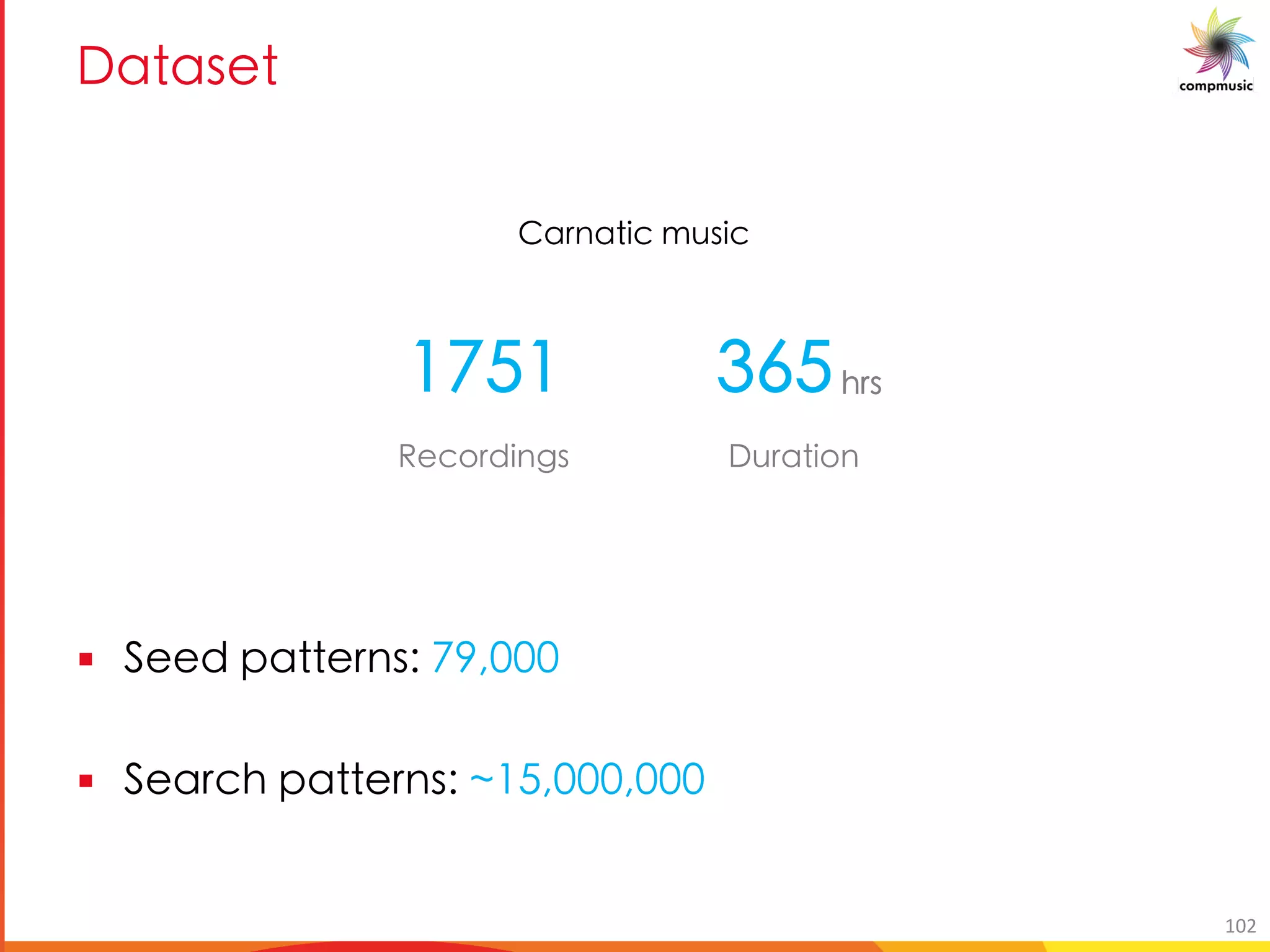 6M M_
§ D P M _1 /0 (((
§ D M OT M _1 j)- ((( (((
49
IYWbeX]a[f <heUg]ba
UeaUg]W hf]W
102
 