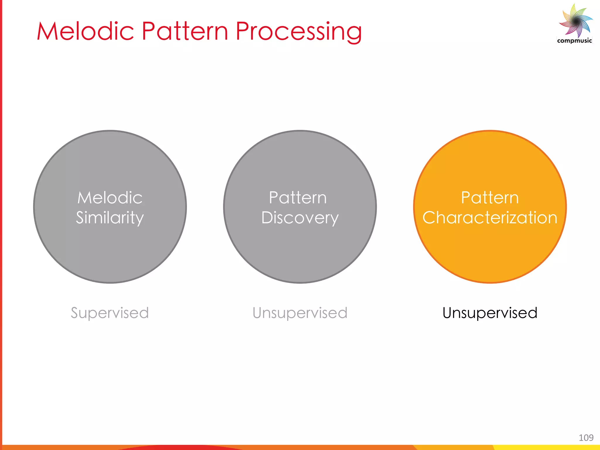 [PUO BM B [O __U S
DY_bX]W
] ]_Ue]gl
GUggYea
<]fWbiYel
GUggYea
UeUWgYe]mUg]ba
hcYei]fYX LafhcYei]fYX LafhcYei]fYX
109
 