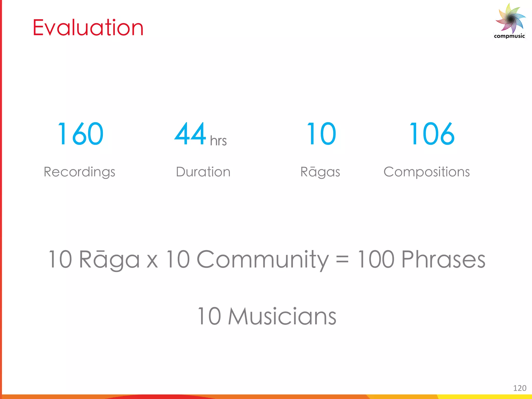 7bM aM U[
49
IYWbeX]a[f <heUg]ba Ix[Uf b cbf]g]baf
+ Ix[U k + b ha]gl 6 + G eUfYf
+ Dhf]W]Uaf
120
 
