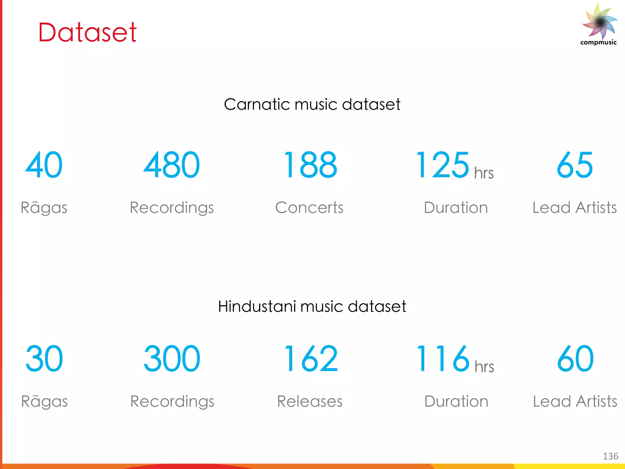 6M M_
49
IYWbeX]a[f <heUg]ba CYUX 9eg]fgfbaWYegfIx[Uf
49
IYWbeX]a[f <heUg]ba CYUX 9eg]fgfIY_YUfYfIx[Uf
UeaUg]W hf]W XUgUfYg
]aXhfgUa] hf]W XUgUfYg
136
 
