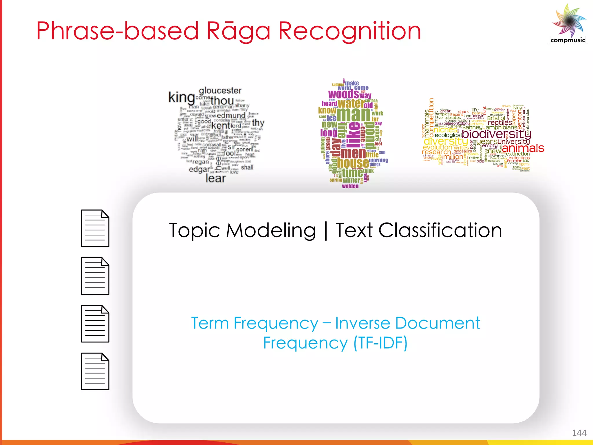 BT M_ NM_ P ClSM C O[S U U[
Kbc]W DbXY_]a[ o KYkg _Uff]Z]WUg]ba
KYe >eYdhYaWl t AaiYefY <bWh Yag
>eYdhYaWl #K> A<>
144
 