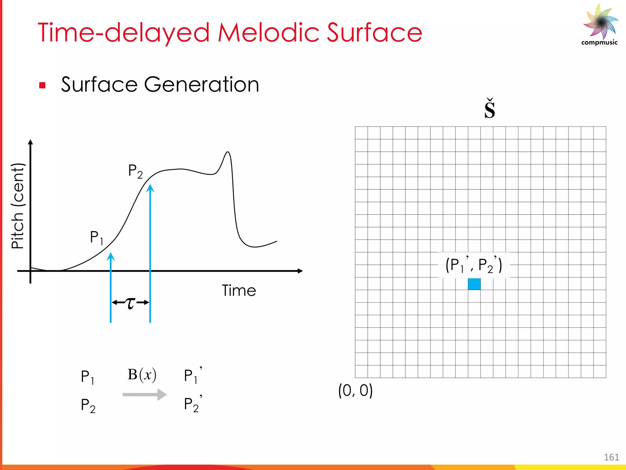 EUY P Me P [PUO Da RMO
§ Da RMO 9 M U[
194 AUTOM
given recording, we generate a surface ˇS of size h ⇥h by
ˇsij =
N 1
Â
t=t
I (B(ˆpt),i) I (B(ˆpt t)
for 0  i, j < h, where ˇsij is the (i, j)th element of the tw
is the tth sample (in Cent-scale) of the pitch sequence o
function such that
I(x,y) =
(
1, iff x = y
0, otherwise
B is an octave-wrapping integer binning operator deﬁned
B(x) =
j ⇣ hx
1200
⌘
mod h
k
,
G]gW#WYag
K] Y
G+
G,
ˇsi j = Â
t=t
I (B(ˆpt),i) I (B(ˆpt t
for 0  i, j < h, where ˇsi j is the (i, j)th element of the t
is the tth sample (in Cent-scale) of the pitch sequence o
function such that
I(x,y) =
(
1, iff x = y
0, otherwise
B is an octave-wrapping integer binning operator deﬁne
B(x) =
j ⇣ hx
1200
⌘
mod h
k
and t is a time delay index (in frames) that is left as a par
where a predominant pitch could not be obtained (unvo
from any calculation. For the size of ˇS we use h = 12
10 Cents per bin, an optimal pitch resolution reported b
In that study, the authors show that r¯aga recognition usi
10 Cents outperforms the PCDs with a bin width of 100
G+
G,
AUTOMATIC R ¯AGA RECOGNITION
ecording, we generate a surface ˇS of size h ⇥h by computing
ˇsi j =
N 1
Â
t=t
I (B(ˆpt),i) I (B(ˆpt t), j) (6.4)
i, j < h, where ˇsi j is the (i, j)th element of the two-dimensional matrix ˇS, ˆpt
h sample (in Cent-scale) of the pitch sequence of length N, I is an indicator
n such that
I(x,y) =
(
1, iff x = y
0, otherwise
(6.5)
octave-wrapping integer binning operator deﬁned by
B(x) =
j ⇣ hx
1200
⌘
mod h
k
, (6.6)
a time delay index (in frames) that is left as a parameter. Note that, the frames
a predominant pitch could not be obtained (unvoiced segments) are excluded
ny calculation. For the size of ˇS we use h = 120. This value corresponds to
G+
’
G,
’
#G+
’& G,
’
# &
161
 