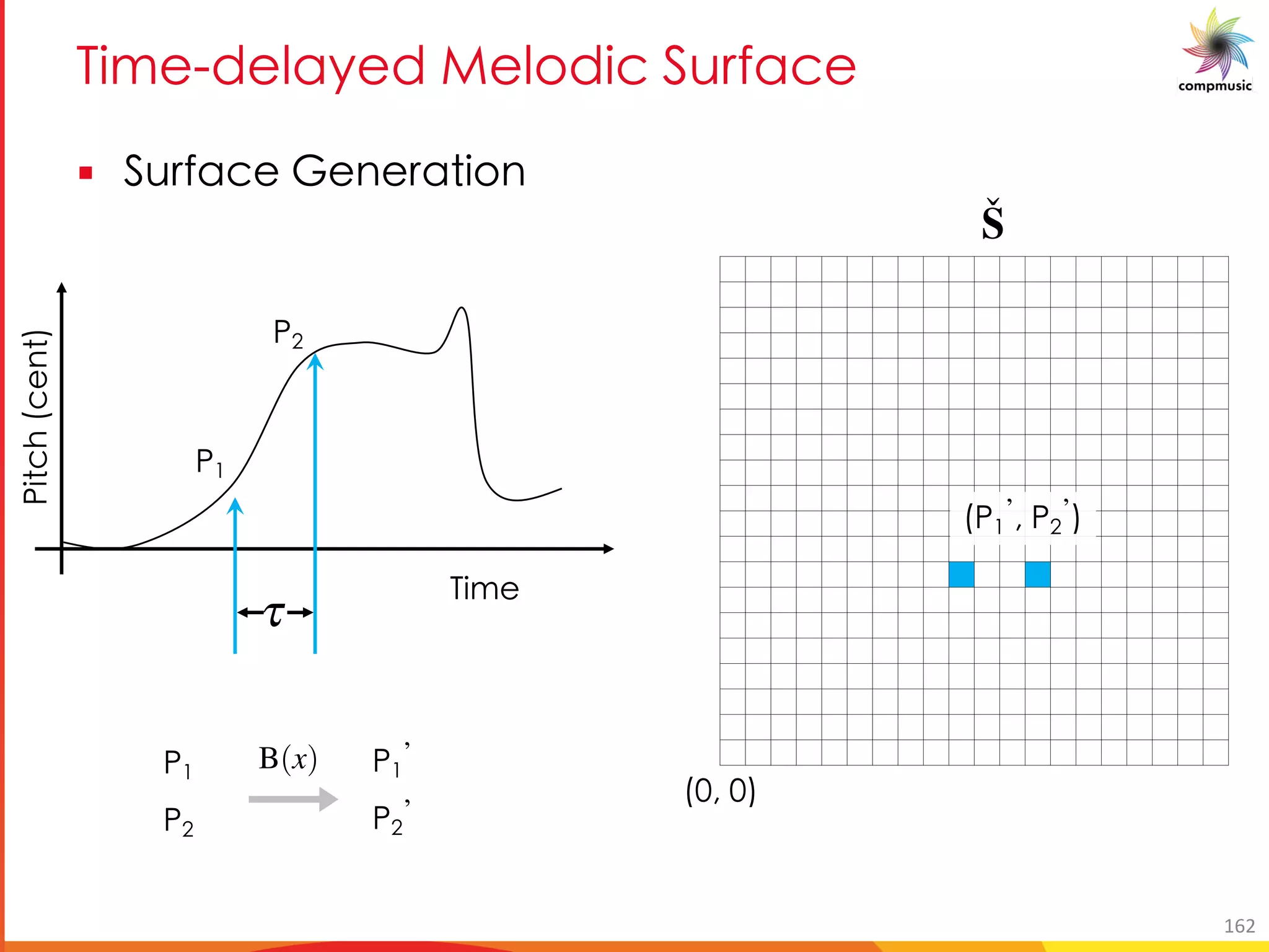 EUY P Me P [PUO Da RMO
§ Da RMO 9 M U[
194 AUTOM
given recording, we generate a surface ˇS of size h ⇥h by
ˇsij =
N 1
Â
t=t
I (B(ˆpt),i) I (B(ˆpt t)
for 0  i, j < h, where ˇsij is the (i, j)th element of the tw
is the tth sample (in Cent-scale) of the pitch sequence o
function such that
I(x,y) =
(
1, iff x = y
0, otherwise
B is an octave-wrapping integer binning operator deﬁned
B(x) =
j ⇣ hx
1200
⌘
mod h
k
,
G]gW#WYag
K] Y
G+
G,
ˇsi j = Â
t=t
I (B(ˆpt),i) I (B(ˆpt t
for 0  i, j < h, where ˇsi j is the (i, j)th element of the
is the tth sample (in Cent-scale) of the pitch sequence
function such that
I(x,y) =
(
1, iff x = y
0, otherwise
B is an octave-wrapping integer binning operator deﬁne
B(x) =
j ⇣ hx
1200
⌘
mod h
k
and t is a time delay index (in frames) that is left as a pa
where a predominant pitch could not be obtained (unv
from any calculation. For the size of ˇS we use h = 12
10 Cents per bin, an optimal pitch resolution reported b
In that study, the authors show that r¯aga recognition us
10 Cents outperforms the PCDs with a bin width of 100
G+
G,
AUTOMATIC R ¯AGA RECOGNITION
ecording, we generate a surface ˇS of size h ⇥h by computing
ˇsi j =
N 1
Â
t=t
I (B(ˆpt),i) I (B(ˆpt t), j) (6.4)
i, j < h, where ˇsi j is the (i, j)th element of the two-dimensional matrix ˇS, ˆpt
h sample (in Cent-scale) of the pitch sequence of length N, I is an indicator
n such that
I(x,y) =
(
1, iff x = y
0, otherwise
(6.5)
octave-wrapping integer binning operator deﬁned by
B(x) =
j ⇣ hx
1200
⌘
mod h
k
, (6.6)
a time delay index (in frames) that is left as a parameter. Note that, the frames
a predominant pitch could not be obtained (unvoiced segments) are excluded
ny calculation. For the size of ˇS we use h = 120. This value corresponds to
G+
’
G,
’
#G+
’& G,
’
# &
162
 