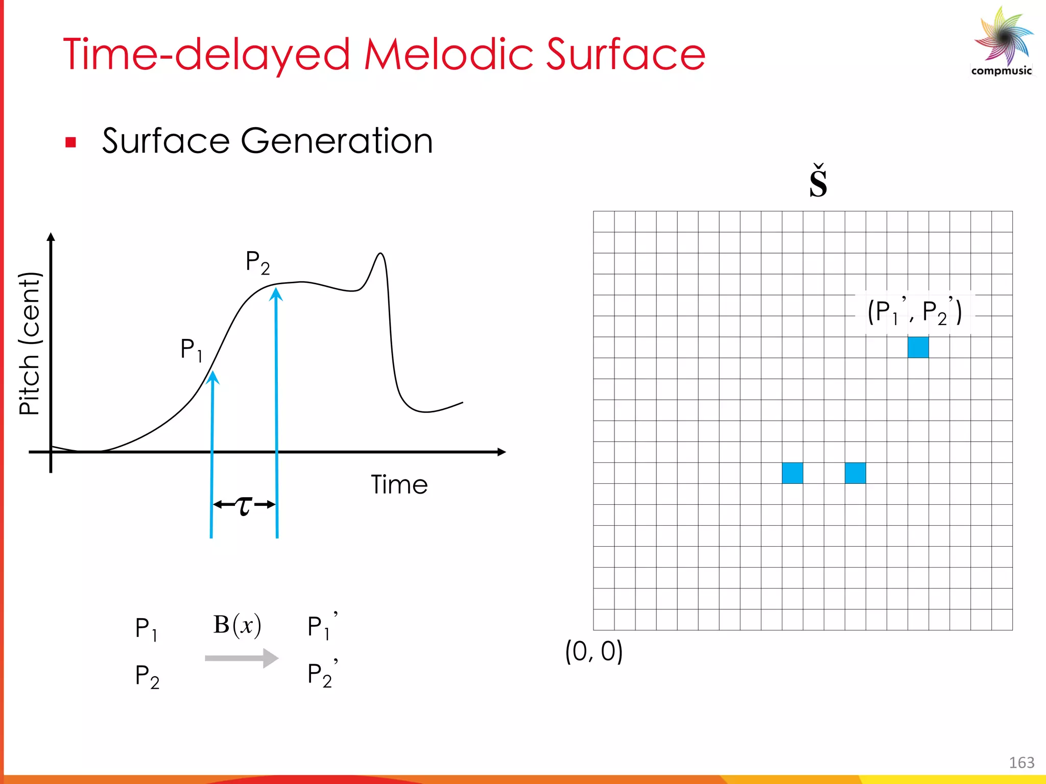 EUY P Me P [PUO Da RMO
§ Da RMO 9 M U[
194 AUTOM
given recording, we generate a surface ˇS of size h ⇥h by
ˇsij =
N 1
Â
t=t
I (B(ˆpt),i) I (B(ˆpt t)
for 0  i, j < h, where ˇsij is the (i, j)th element of the tw
is the tth sample (in Cent-scale) of the pitch sequence o
function such that
I(x,y) =
(
1, iff x = y
0, otherwise
B is an octave-wrapping integer binning operator deﬁned
B(x) =
j ⇣ hx
1200
⌘
mod h
k
,
G]gW#WYag
K] Y
G+
G,
ˇsi j = Â
t=t
I (B(ˆpt),i) I (B(ˆpt
for 0  i, j < h, where ˇsi j is the (i, j)th element of the
is the tth sample (in Cent-scale) of the pitch sequence
function such that
I(x,y) =
(
1, iff x = y
0, otherwis
B is an octave-wrapping integer binning operator deﬁn
B(x) =
j ⇣ hx
1200
⌘
mod h
and t is a time delay index (in frames) that is left as a p
where a predominant pitch could not be obtained (unv
from any calculation. For the size of ˇS we use h = 1
10 Cents per bin, an optimal pitch resolution reported
In that study, the authors show that r¯aga recognition u
10 Cents outperforms the PCDs with a bin width of 10
G+
G,
AUTOMATIC R ¯AGA RECOGNITION
ecording, we generate a surface ˇS of size h ⇥h by computing
ˇsi j =
N 1
Â
t=t
I (B(ˆpt),i) I (B(ˆpt t), j) (6.4)
i, j < h, where ˇsi j is the (i, j)th element of the two-dimensional matrix ˇS, ˆpt
h sample (in Cent-scale) of the pitch sequence of length N, I is an indicator
n such that
I(x,y) =
(
1, iff x = y
0, otherwise
(6.5)
octave-wrapping integer binning operator deﬁned by
B(x) =
j ⇣ hx
1200
⌘
mod h
k
, (6.6)
a time delay index (in frames) that is left as a parameter. Note that, the frames
a predominant pitch could not be obtained (unvoiced segments) are excluded
ny calculation. For the size of ˇS we use h = 120. This value corresponds to
G+
’
G,
’
#G+
’& G,
’
# &
163
 