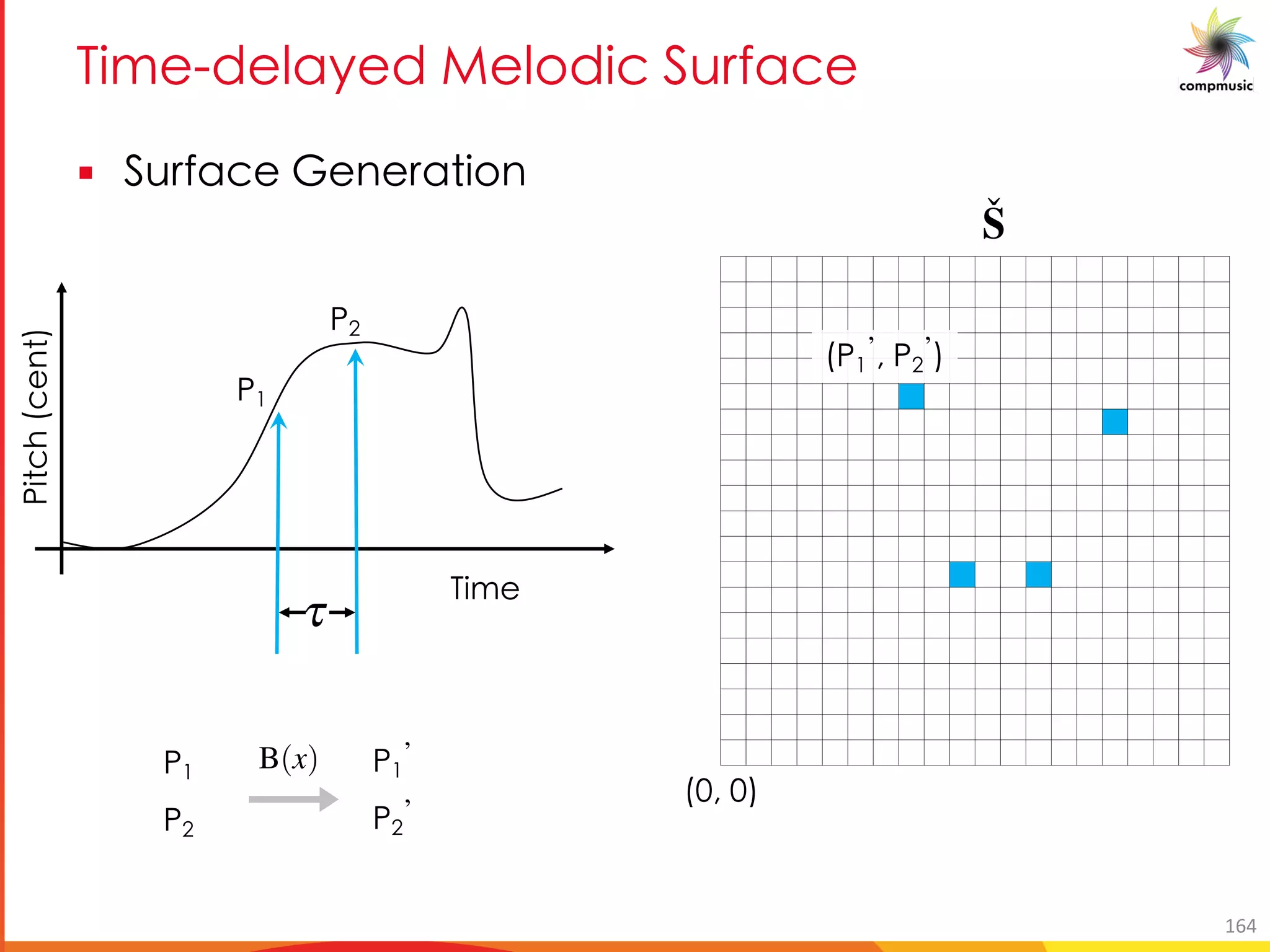 EUY P Me P [PUO Da RMO
§ Da RMO 9 M U[
194 AUTOM
given recording, we generate a surface ˇS of size h ⇥h by
ˇsij =
N 1
Â
t=t
I (B(ˆpt),i) I (B(ˆpt t)
for 0  i, j < h, where ˇsij is the (i, j)th element of the tw
is the tth sample (in Cent-scale) of the pitch sequence o
function such that
I(x,y) =
(
1, iff x = y
0, otherwise
B is an octave-wrapping integer binning operator deﬁned
B(x) =
j ⇣ hx
1200
⌘
mod h
k
,
G]gW#WYag
K] Y
G+
G,
ˇsi j = Â
t=t
I (B(ˆpt),i) I (B(ˆpt
for 0  i, j < h, where ˇsi j is the (i, j)th element of th
is the tth sample (in Cent-scale) of the pitch sequenc
function such that
I(x,y) =
(
1, iff x = y
0, otherwi
B is an octave-wrapping integer binning operator deﬁ
B(x) =
j ⇣ hx
1200
⌘
mod h
and t is a time delay index (in frames) that is left as a
where a predominant pitch could not be obtained (un
from any calculation. For the size of ˇS we use h =
10 Cents per bin, an optimal pitch resolution reported
In that study, the authors show that r¯aga recognition
10 Cents outperforms the PCDs with a bin width of 1
G+
G,
AUTOMATIC R ¯AGA RECOGNITION
ecording, we generate a surface ˇS of size h ⇥h by computing
ˇsi j =
N 1
Â
t=t
I (B(ˆpt),i) I (B(ˆpt t), j) (6.4)
i, j < h, where ˇsi j is the (i, j)th element of the two-dimensional matrix ˇS, ˆpt
h sample (in Cent-scale) of the pitch sequence of length N, I is an indicator
n such that
I(x,y) =
(
1, iff x = y
0, otherwise
(6.5)
octave-wrapping integer binning operator deﬁned by
B(x) =
j ⇣ hx
1200
⌘
mod h
k
, (6.6)
a time delay index (in frames) that is left as a parameter. Note that, the frames
a predominant pitch could not be obtained (unvoiced segments) are excluded
ny calculation. For the size of ˇS we use h = 120. This value corresponds to
G+
’
G,
’
#G+
’& G,
’
# &
164
 