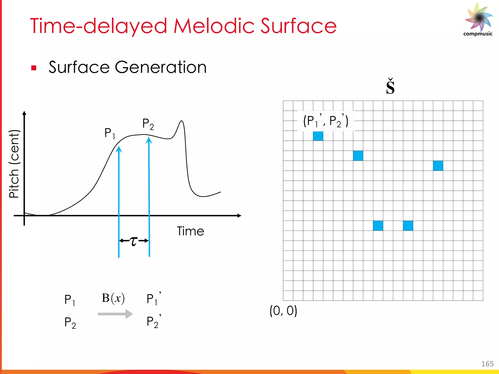 EUY P Me P [PUO Da RMO
§ Da RMO 9 M U[
194 AUTOM
given recording, we generate a surface ˇS of size h ⇥h by
ˇsij =
N 1
Â
t=t
I (B(ˆpt),i) I (B(ˆpt t)
for 0  i, j < h, where ˇsij is the (i, j)th element of the tw
is the tth sample (in Cent-scale) of the pitch sequence o
function such that
I(x,y) =
(
1, iff x = y
0, otherwise
B is an octave-wrapping integer binning operator deﬁned
B(x) =
j ⇣ hx
1200
⌘
mod h
k
,
G]gW#WYag
K] Y
G+
G,
ˇsi j = Â
t=t
I (B(ˆpt),i) I (B(ˆp
for 0  i, j < h, where ˇsi j is the (i, j)th element of t
is the tth sample (in Cent-scale) of the pitch sequen
function such that
I(x,y) =
(
1, iff x =
0, otherw
B is an octave-wrapping integer binning operator de
B(x) =
j ⇣ hx
1200
⌘
mod
and t is a time delay index (in frames) that is left as a
where a predominant pitch could not be obtained (u
from any calculation. For the size of ˇS we use h =
10 Cents per bin, an optimal pitch resolution reporte
In that study, the authors show that r¯aga recognition
10 Cents outperforms the PCDs with a bin width of 1
G+
G,
AUTOMATIC R ¯AGA RECOGNITION
ecording, we generate a surface ˇS of size h ⇥h by computing
ˇsi j =
N 1
Â
t=t
I (B(ˆpt),i) I (B(ˆpt t), j) (6.4)
i, j < h, where ˇsi j is the (i, j)th element of the two-dimensional matrix ˇS, ˆpt
h sample (in Cent-scale) of the pitch sequence of length N, I is an indicator
n such that
I(x,y) =
(
1, iff x = y
0, otherwise
(6.5)
octave-wrapping integer binning operator deﬁned by
B(x) =
j ⇣ hx
1200
⌘
mod h
k
, (6.6)
a time delay index (in frames) that is left as a parameter. Note that, the frames
a predominant pitch could not be obtained (unvoiced segments) are excluded
ny calculation. For the size of ˇS we use h = 120. This value corresponds to
G+
’
G,
’
#G+
’& G,
’
# &
165
 
