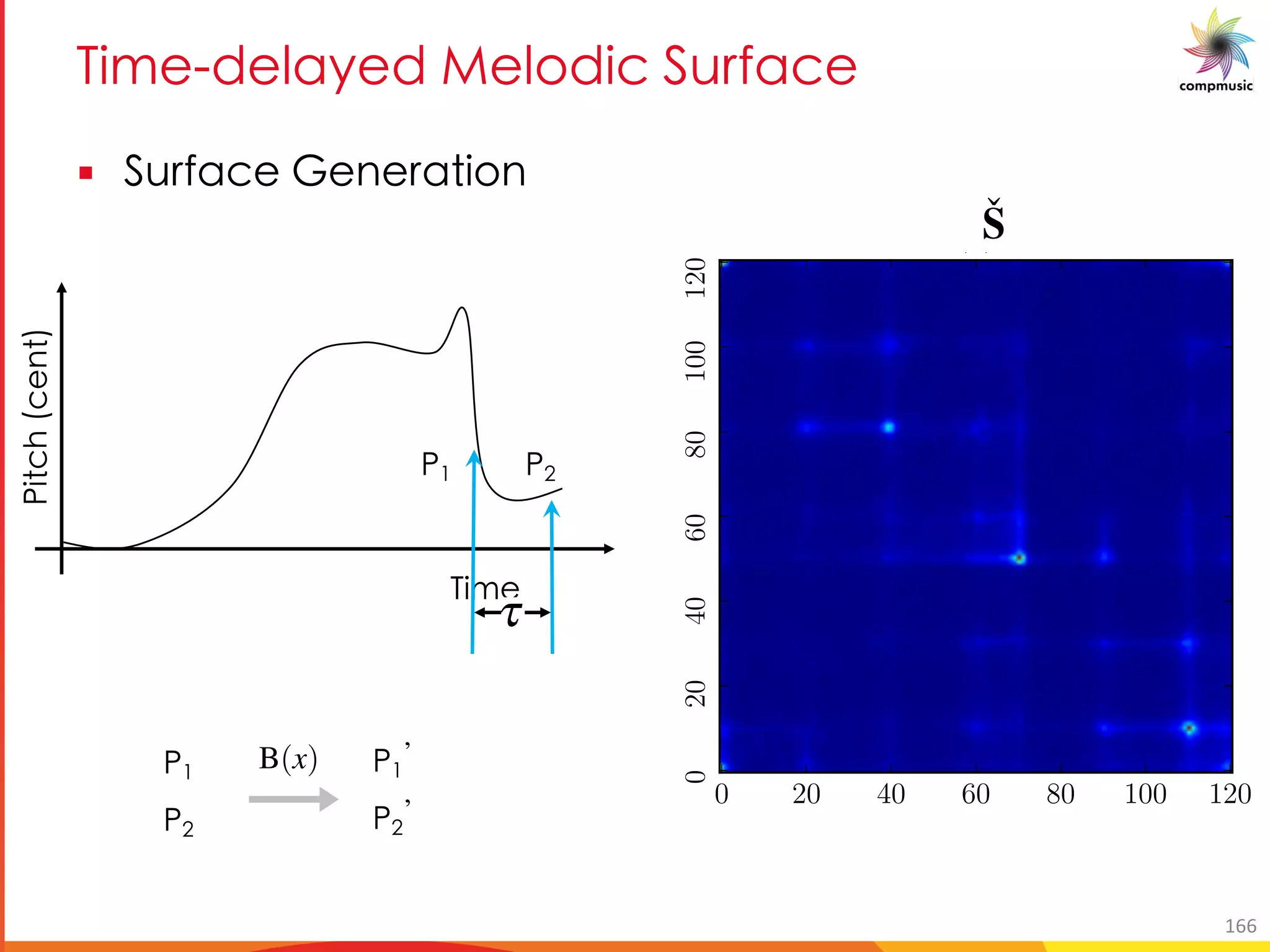 EUY P Me P [PUO Da RMO
§ Da RMO 9 M U[
194 AUTOM
given recording, we generate a surface ˇS of size h ⇥h by
ˇsij =
N 1
Â
t=t
I (B(ˆpt),i) I (B(ˆpt t)
for 0  i, j < h, where ˇsij is the (i, j)th element of the tw
is the tth sample (in Cent-scale) of the pitch sequence o
function such that
I(x,y) =
(
1, iff x = y
0, otherwise
B is an octave-wrapping integer binning operator deﬁned
B(x) =
j ⇣ hx
1200
⌘
mod h
k
,
G]gW#WYag
K] Y
G+
G,
AUTOMATIC R ¯AGA RECOGNITION
ecording, we generate a surface ˇS of size h ⇥h by computing
ˇsi j =
N 1
Â
t=t
I (B(ˆpt),i) I (B(ˆpt t), j) (6.4)
i, j < h, where ˇsi j is the (i, j)th element of the two-dimensional matrix ˇS, ˆpt
h sample (in Cent-scale) of the pitch sequence of length N, I is an indicator
n such that
I(x,y) =
(
1, iff x = y
0, otherwise
(6.5)
octave-wrapping integer binning operator deﬁned by
B(x) =
j ⇣ hx
1200
⌘
mod h
k
, (6.6)
a time delay index (in frames) that is left as a parameter. Note that, the frames
a predominant pitch could not be obtained (unvoiced segments) are excluded
ny calculation. For the size of ˇS we use h = 120. This value corresponds to
G+
’
G,
’
0 20 40 60 80 100 120
Index
0
20
40
60
80
100
120
Index
(a)
1
1
020406080100120
Index
0
20
40
60
80
100
120
Index
(a)
02040
0
20
40
60
80
100
120
0.00.10.20.30.40.50.60.
G+ G,
ˇsi j = Â
t=t
I (B(ˆpt),
for 0  i, j < h, where ˇsi j is the (i, j)th ele
is the tth sample (in Cent-scale) of the pitc
function such that
I(x,y) =
(
1,
0,
B is an octave-wrapping integer binning op
B(x) =
j ⇣ hx
120
and t is a time delay index (in frames) that i
where a predominant pitch could not be ob
from any calculation. For the size of ˇS we
10 Cents per bin, an optimal pitch resolutio
In that study, the authors show that r¯aga rec
10 Cents outperforms the PCDs with a bin w
166
 