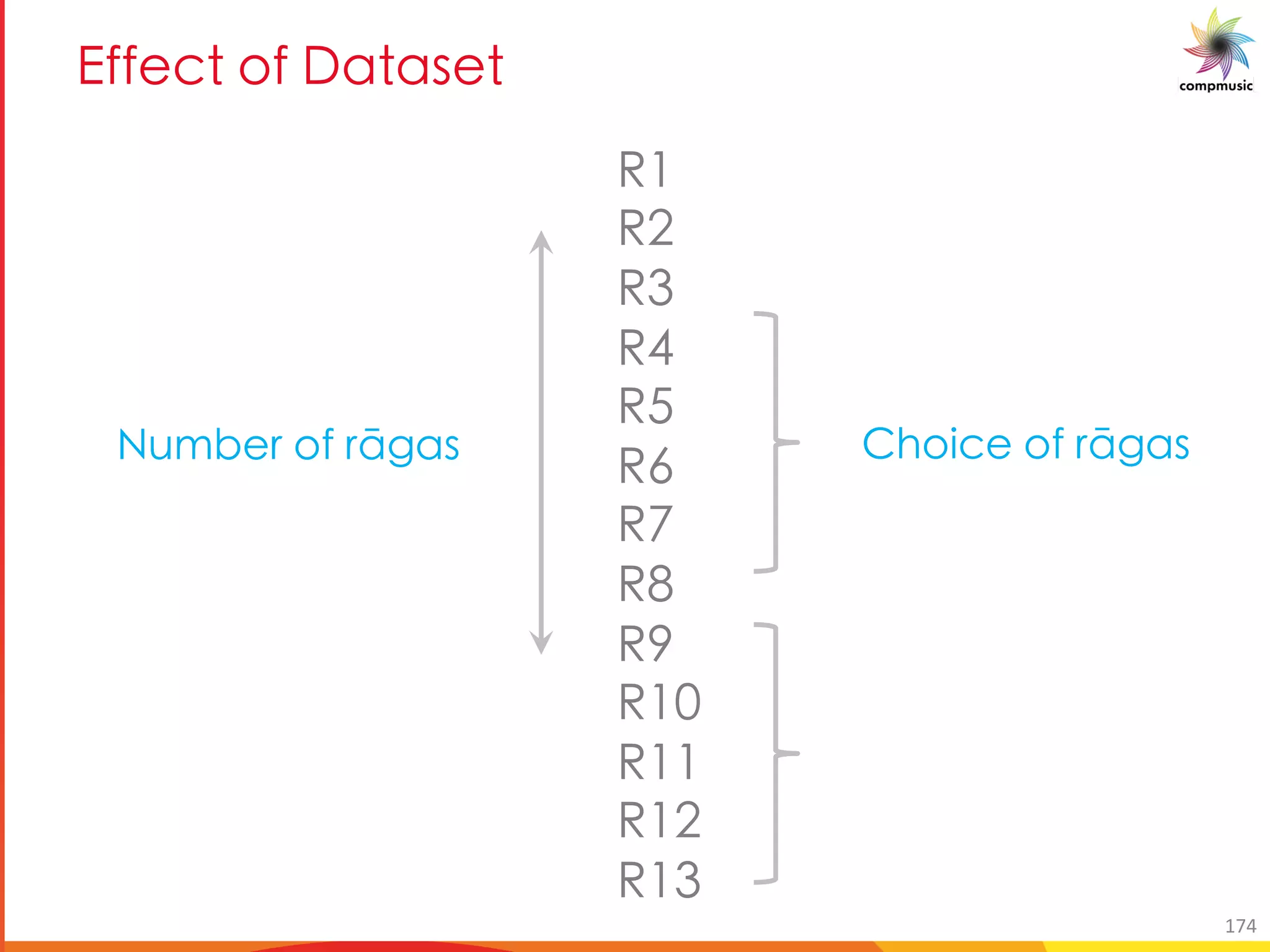 7RR O [R 6M M_
I+
I,
I-
I.
I/
I0
I1
I2
I3
I+
I++
I+,
I+-
Eh VYe bZ ex[Uf b]WY bZ ex[Uf
174
 
