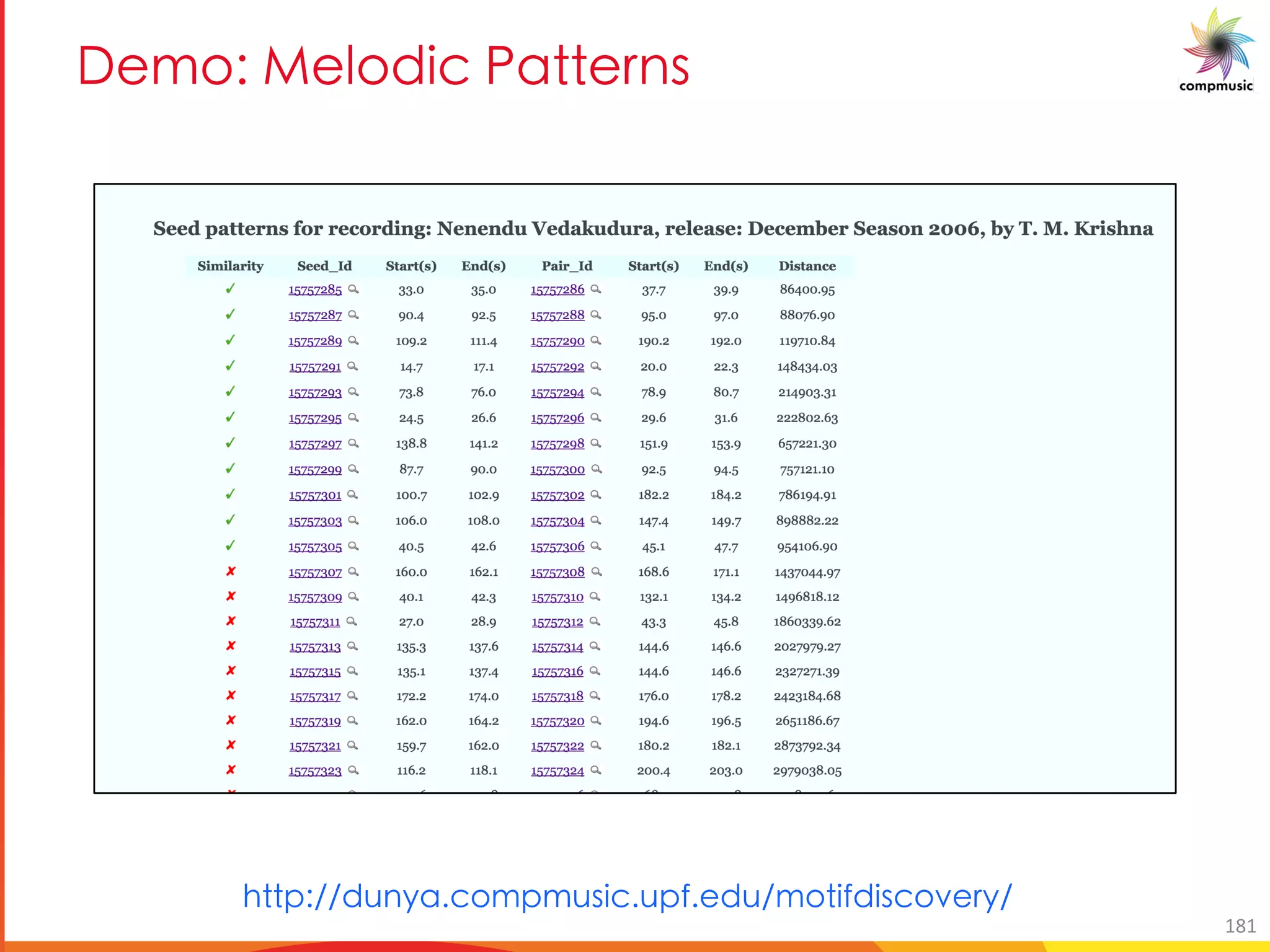 6 Y[1 [PUO BM _
ggc4))XhalU(Wb c hf]W(hcZ(YXh) bg]ZX]fWbiYel)
181
 