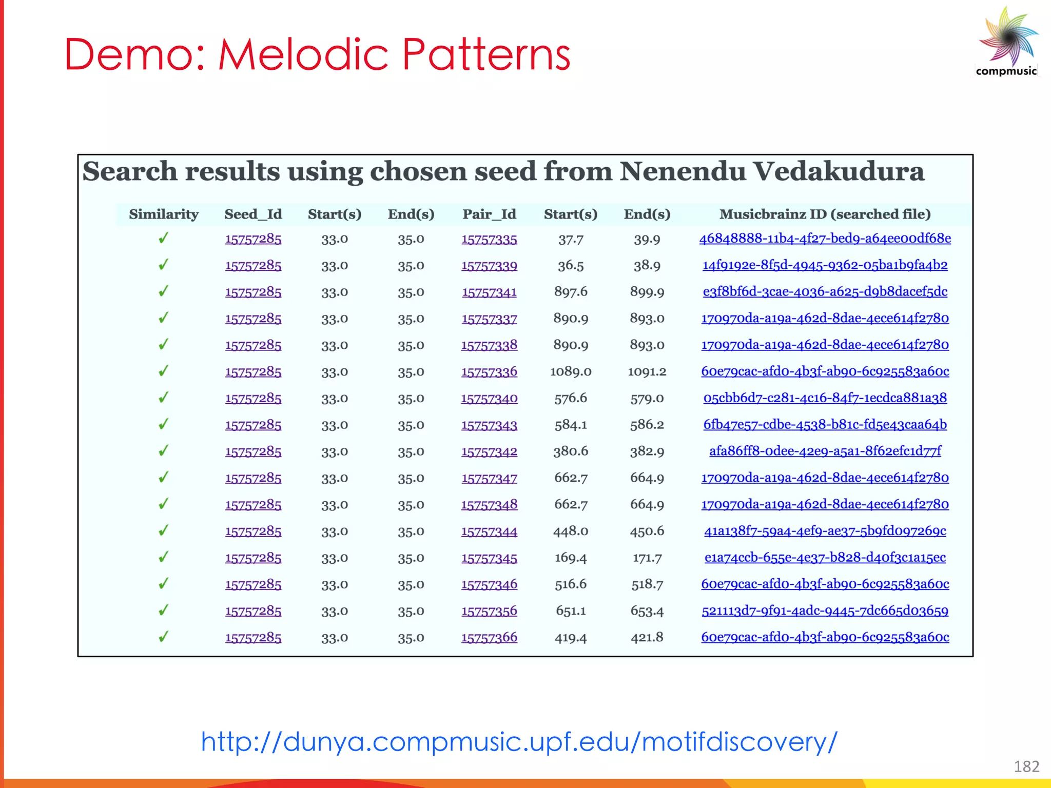 6 Y[1 [PUO BM _
ggc4))XhalU(Wb c hf]W(hcZ(YXh) bg]ZX]fWbiYel)
182
 