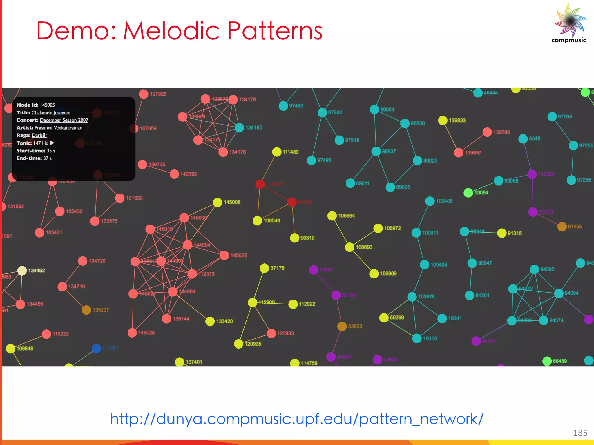 6 Y[1 [PUO BM _
ggc4))XhalU(Wb c hf]W(hcZ(YXh)cUggYeaTaYg be )
185
 