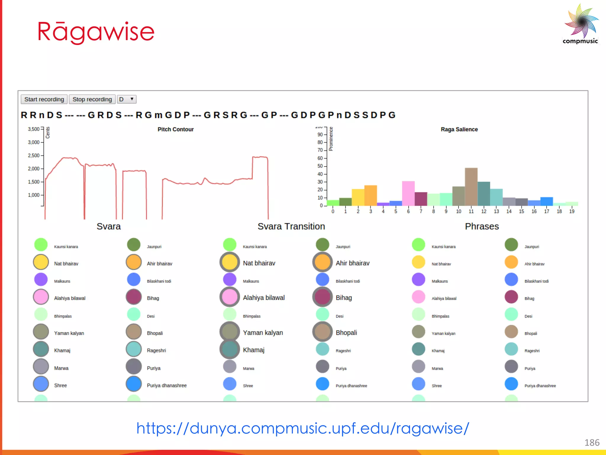 ClSMcU_
ggcf4))XhalU(Wb c hf]W(hcZ(YXh)eU[U ]fY)
186
 