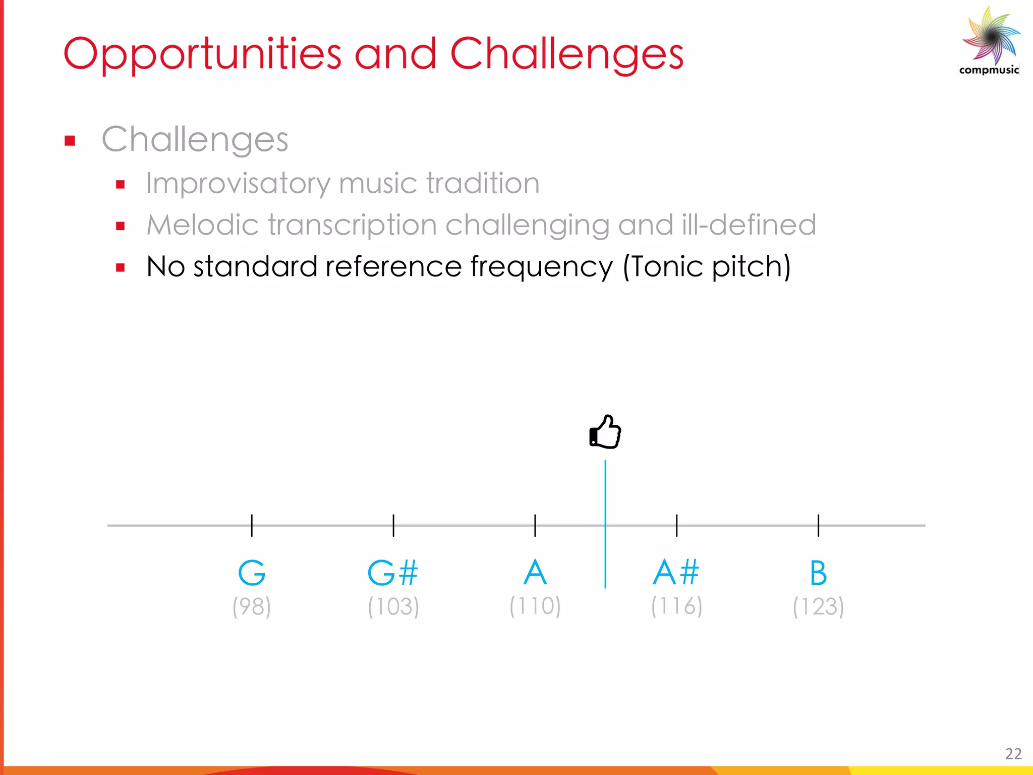 A [ a U U _ M P 5TM S _
§ 5TM S _
§ Y [bU_M [ e Ya_UO MPU U[
§ [PUO M _O U U[ OTM SU S M P U P RU P
§ [ _ M PM P R O R ]a Oe E[ UO U OT
9
#++
9
#++0
:
#+,-
?
#+ -
?
#32
22
 