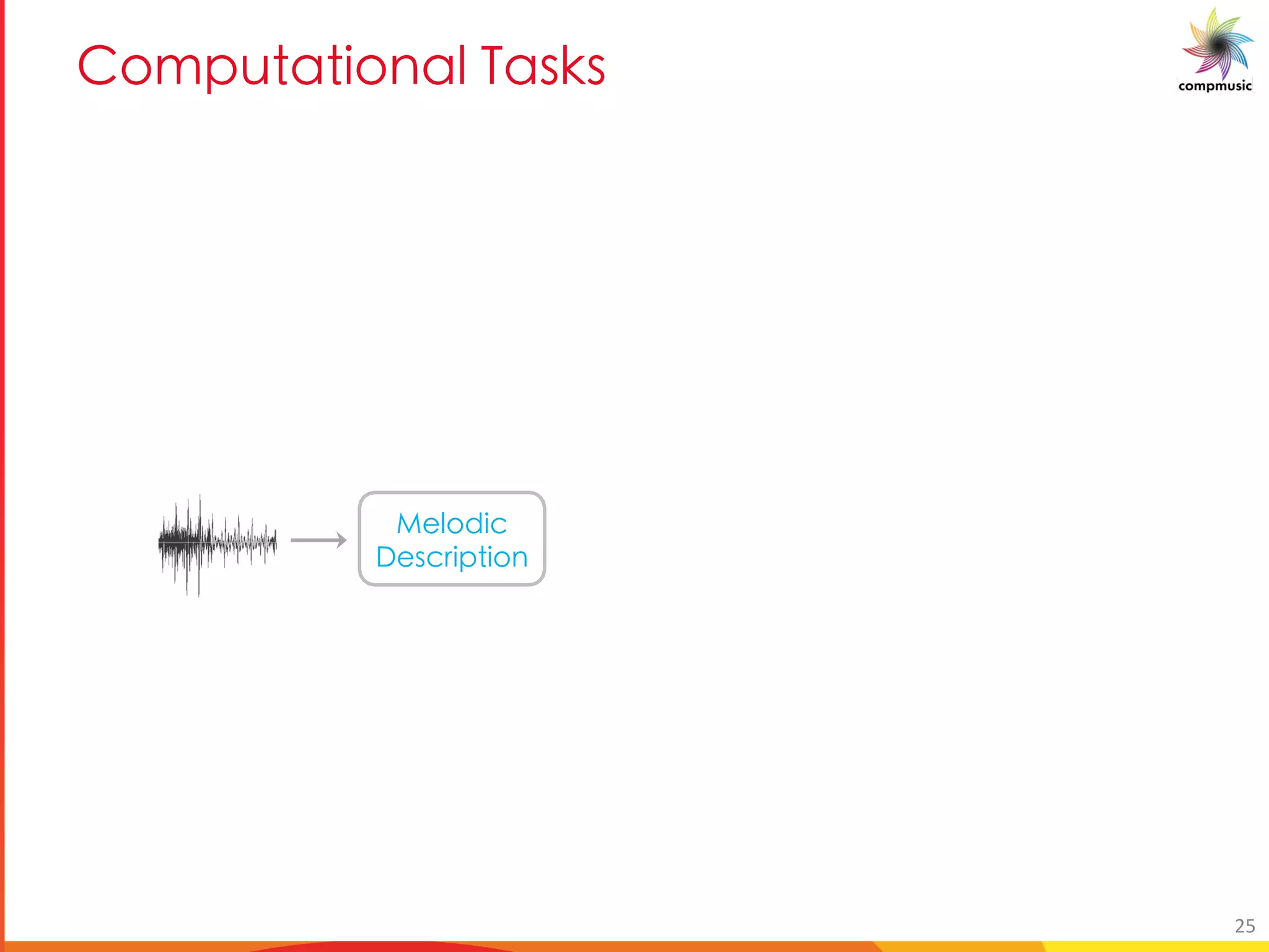 5[Y a M U[ M EM_W_
DY_bX]W
<YfWe]cg]ba
25
 