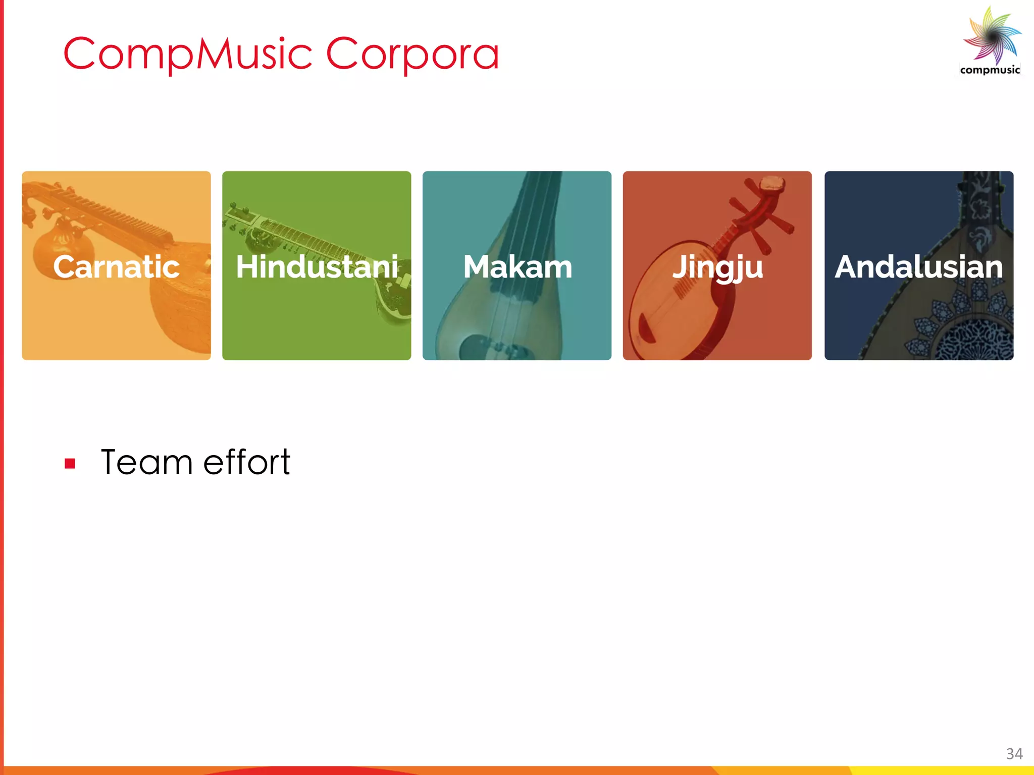 5[Y a_UO 5[ [ M
§ E MY RR[
34
 