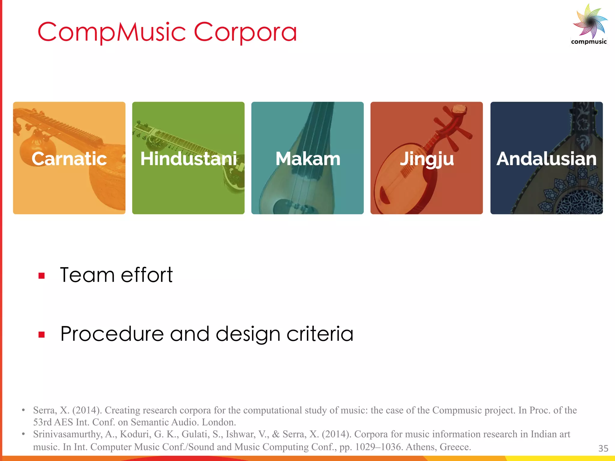 5[Y a_UO 5[ [ M
§ E MY RR[
§ B [O Pa M P P _US O U UM
• Serra, X. (2014). Creating research corpora for the computational study of music: the case of the Compmusic project. In Proc. of the
53rd AES Int. Conf. on Semantic Audio. London.
• Srinivasamurthy, A., Koduri, G. K., Gulati, S., Ishwar, V., & Serra, X. (2014). Corpora for music information research in Indian art
music. In Int. Computer Music Conf./Sound and Music Computing Conf., pp. 1029–1036. Athens, Greece. 35
 