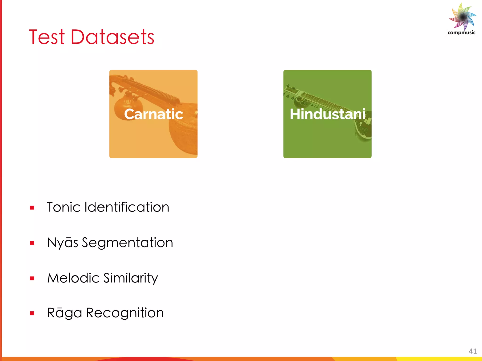 E _ 6M M_ _
§ E[ UO P URUOM U[
§ el_ D SY M U[
§ [PUO DUYU M U e
§ ClSM C O[S U U[
41
 