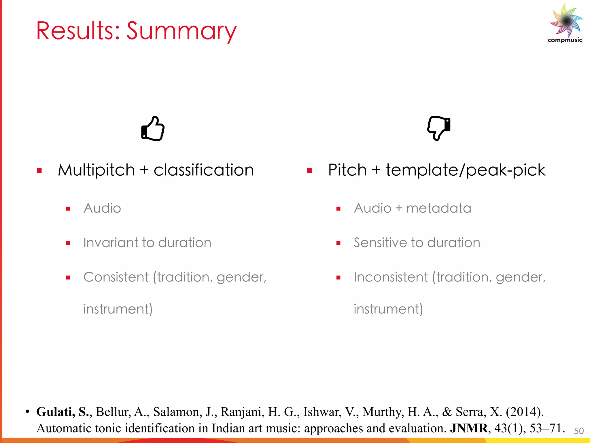 C _a _1 DaYYM e
§ a U U OT O M__URUOM U[
§ 3aPU[
§ bM UM [ Pa M U[
§ 5[ _U_ MPU U[ S P
U _ aY
§ BU OT Y M MW UOW
§ 3aPU[ Y MPM M
§ D _U Ub [ Pa M U[
§ O[ _U_ MPU U[ S P
U _ aY
• Gulati, S., Bellur, A., Salamon, J., Ranjani, H. G., Ishwar, V., Murthy, H. A., & Serra, X. (2014).
Automatic tonic identification in Indian art music: approaches and evaluation. JNMR, 43(1), 53–71. 50
 