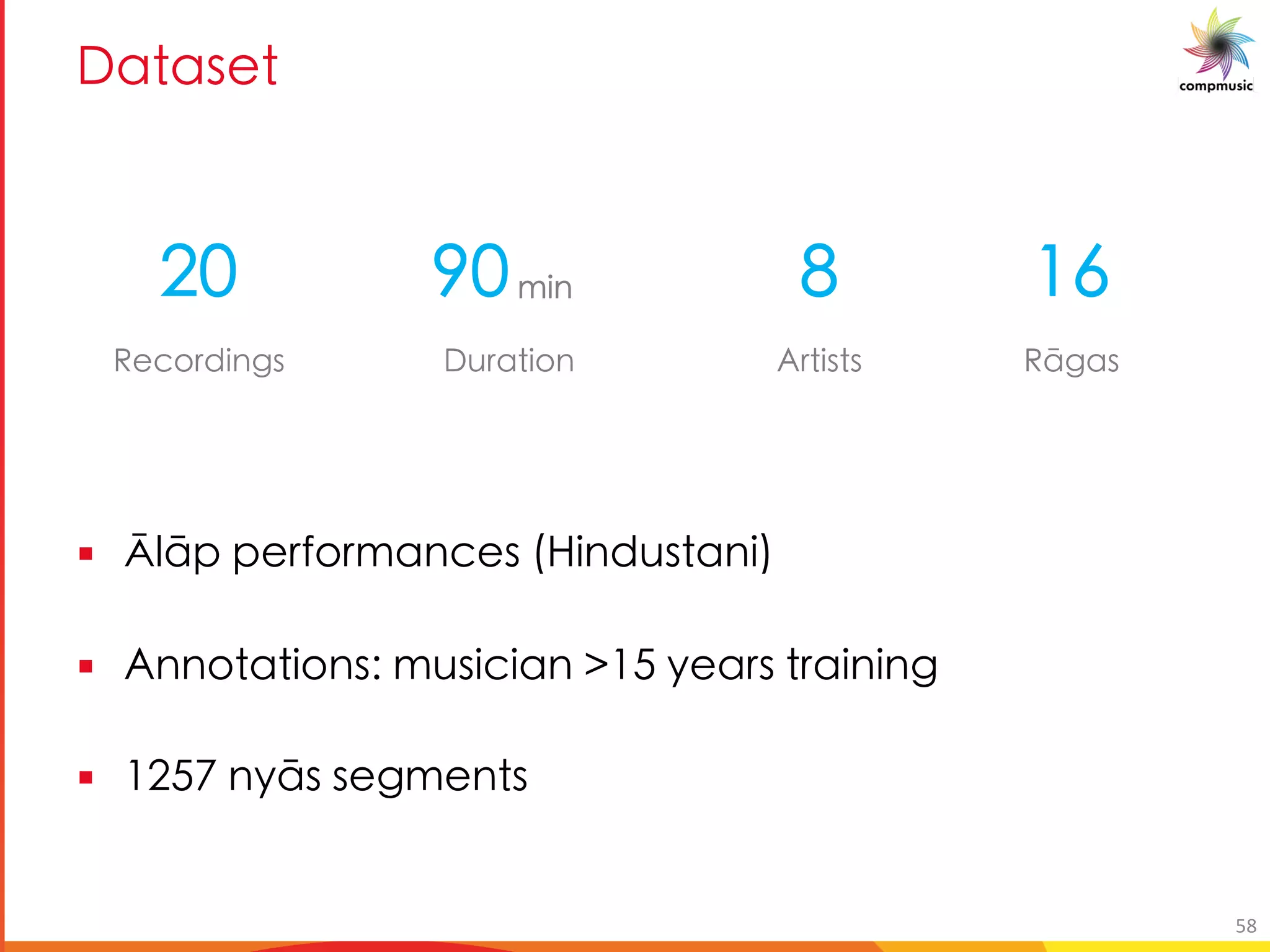 6M M_
§ k l R[ YM O _ :U Pa_ M U
§ 3 [ M U[ _1 Ya_UOUM 2)- e M _ MU U S
§ ) -/ el_ _ SY _
657
IYWbeX]a[f <heUg]ba 9eg]fgf Ix[Uf
58
 