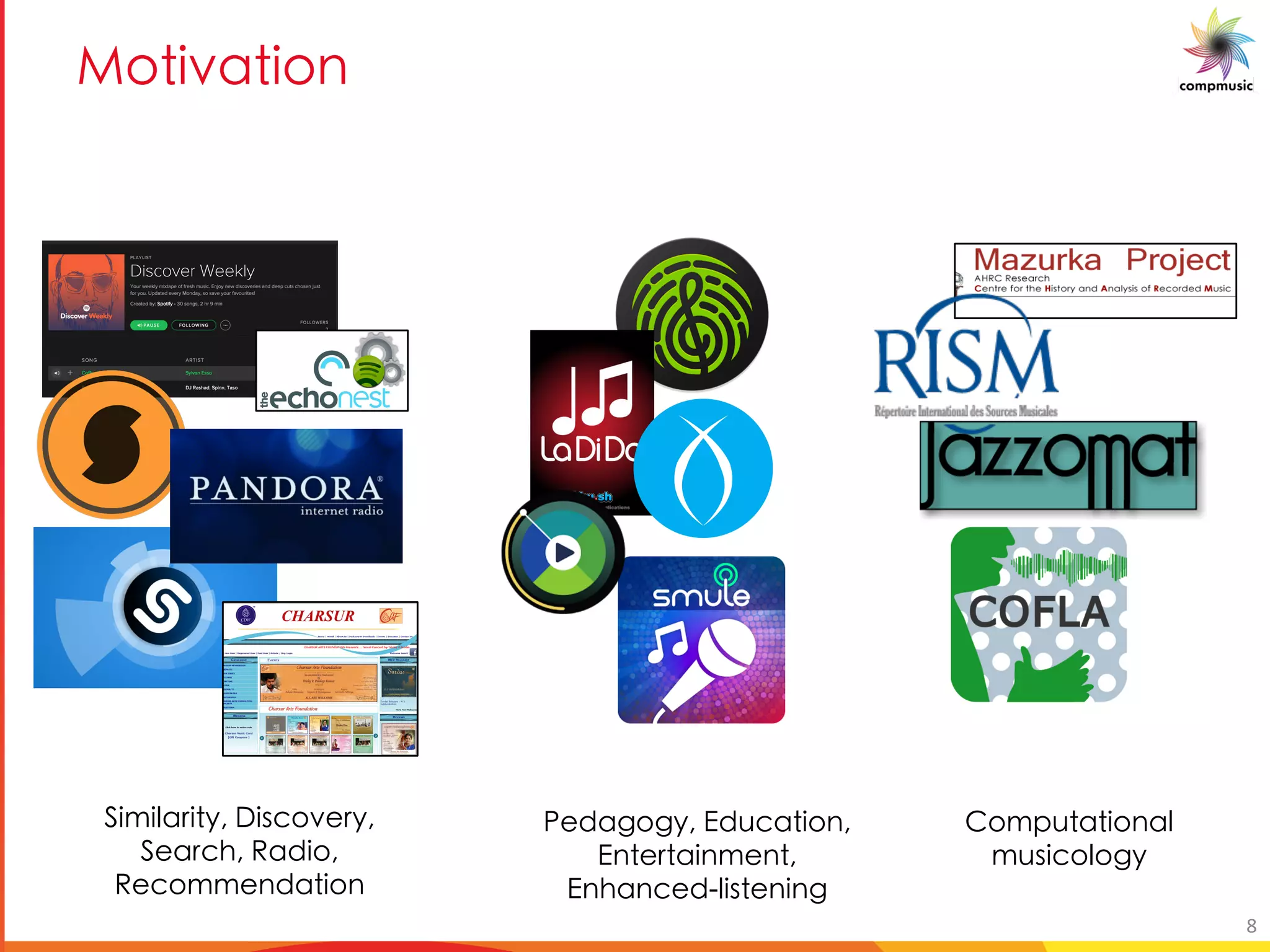 [ UbM U[
] ]_Ue]gl& <]fWbiYel&
YUeW & IUX]b&
IYWb YaXUg]ba
GYXU[b[l& =XhWUg]ba&
=agYegU]a Yag&
=a UaWYX _]fgYa]a[
b chgUg]baU_
hf]Wb_b[l
8
 