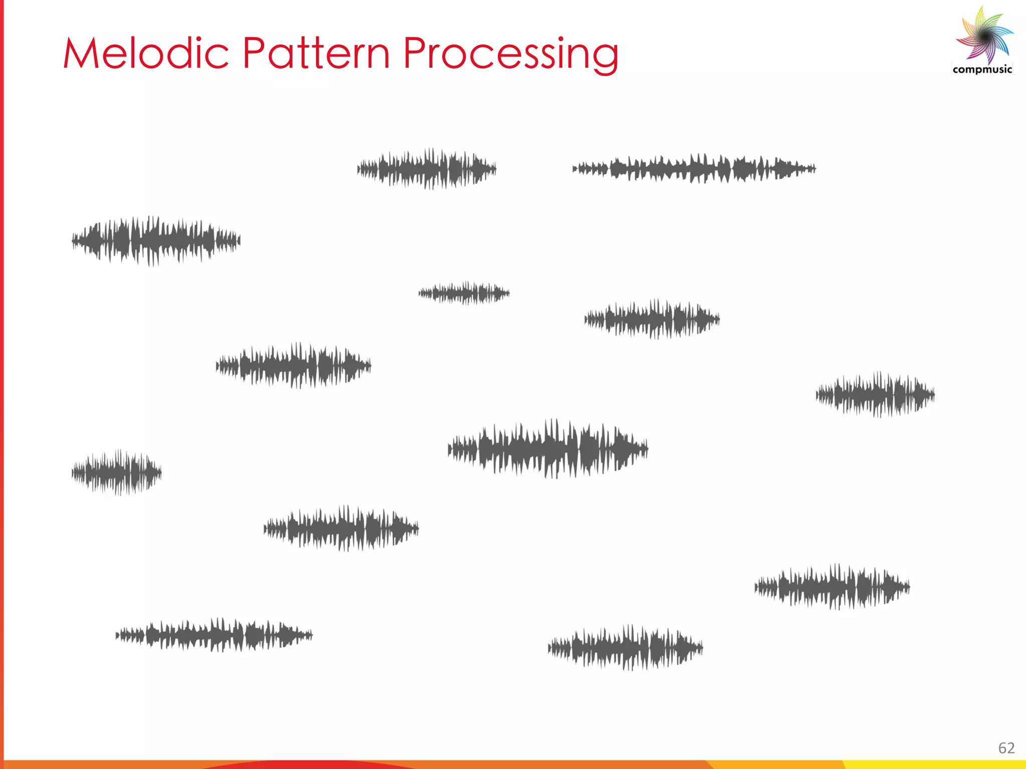 [PUO BM B [O __U S
62
 