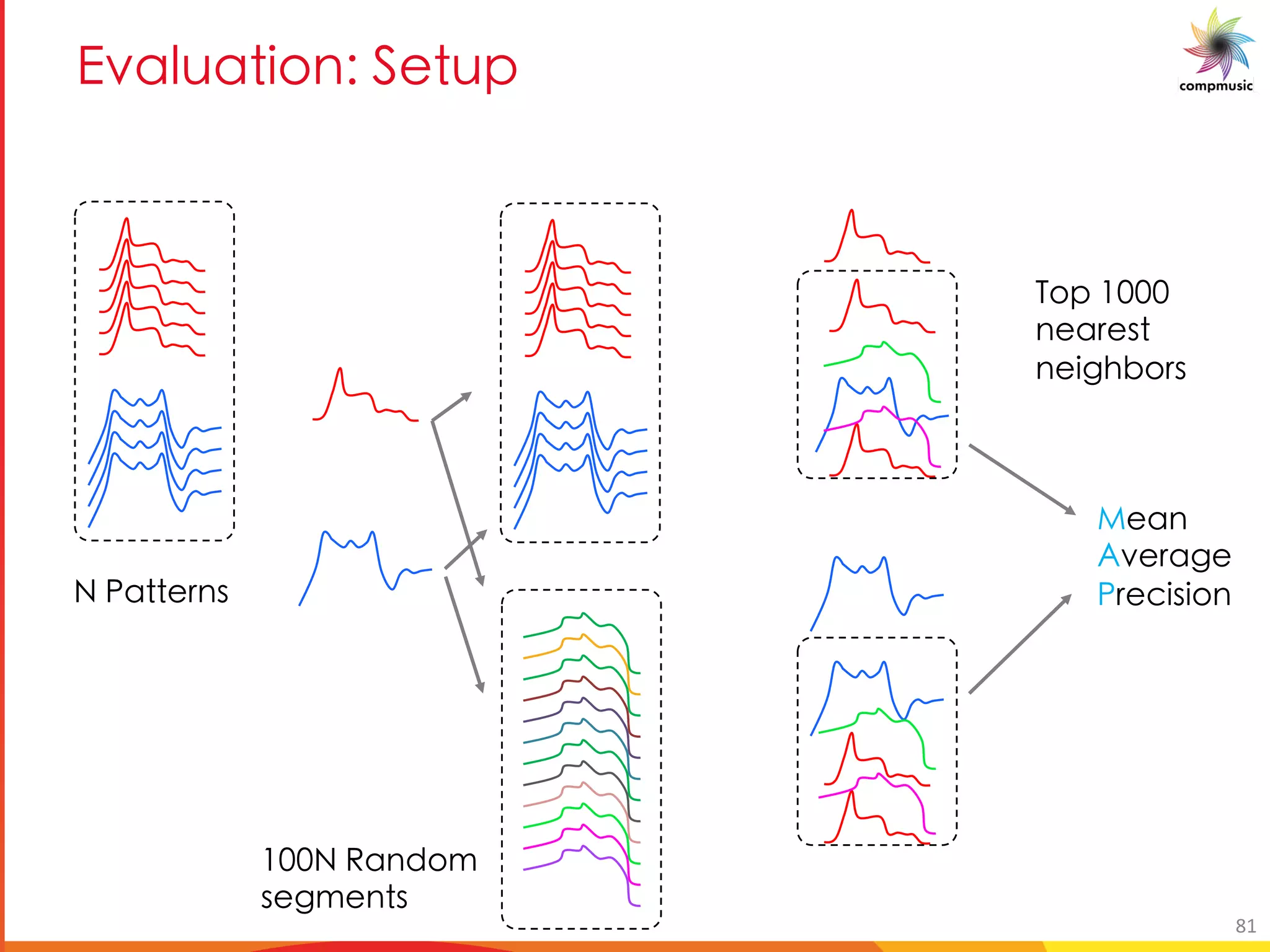 7bM aM U[ 1 D a
E GUggYeaf
+ E IUaXb
fY[ Yagf
Kbc +
aYUeYfg
aY][ Vbef
DYUa
9iYeU[Y
GeYW]f]ba
81
 