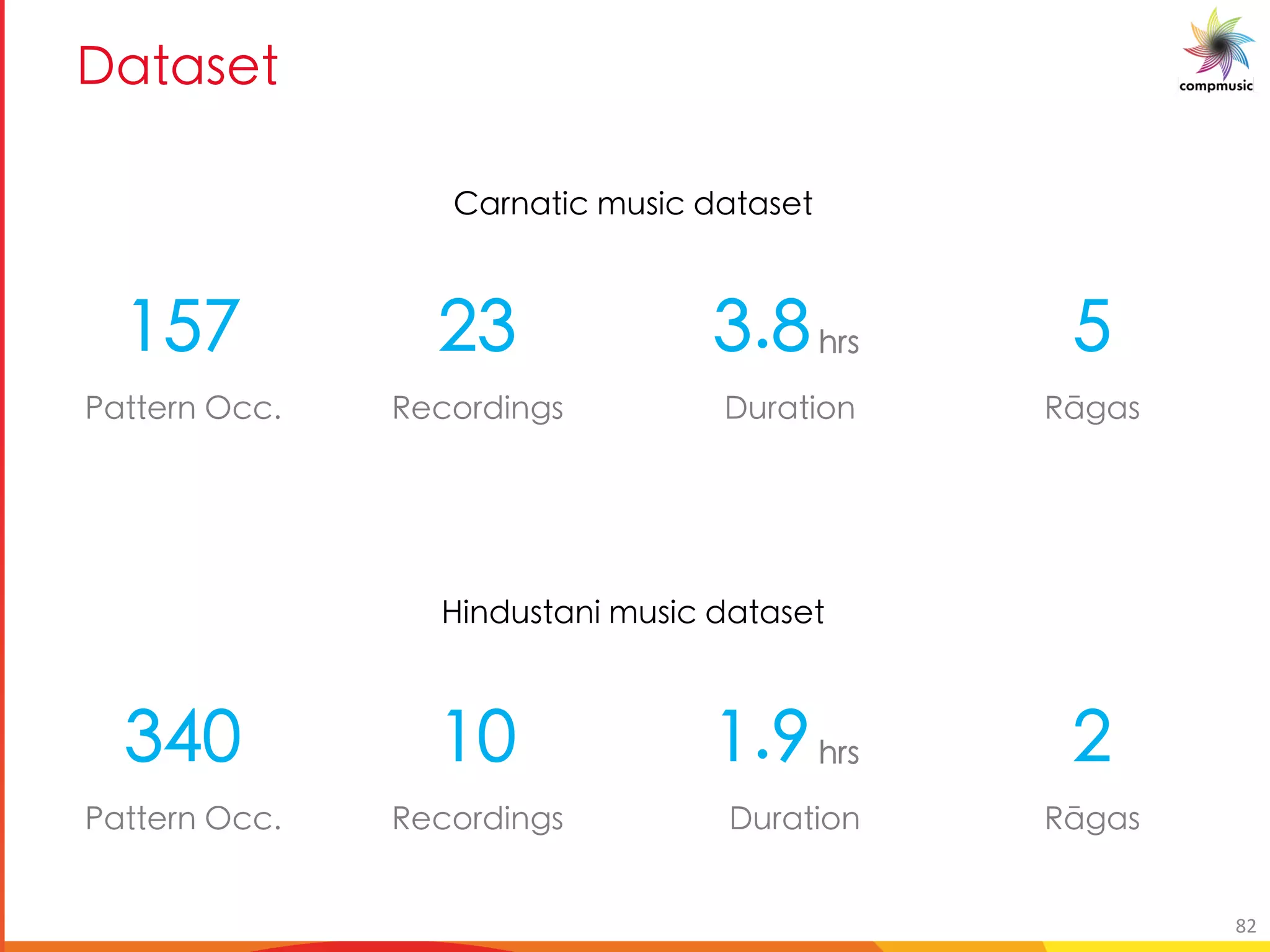 6M M_
49
IYWbeX]a[f <heUg]ba Ix[UfGUggYea FWW(
49
IYWbeX]a[f <heUg]ba Ix[UfGUggYea FWW(
UeaUg]W hf]W XUgUfYg
]aXhfgUa] hf]W XUgUfYg
82
 